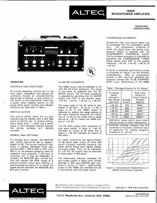 altec 1608 a owners manual