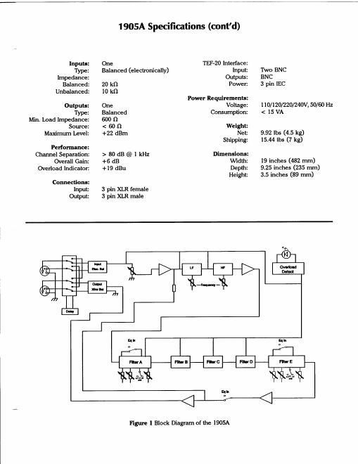 altec 1905a manual