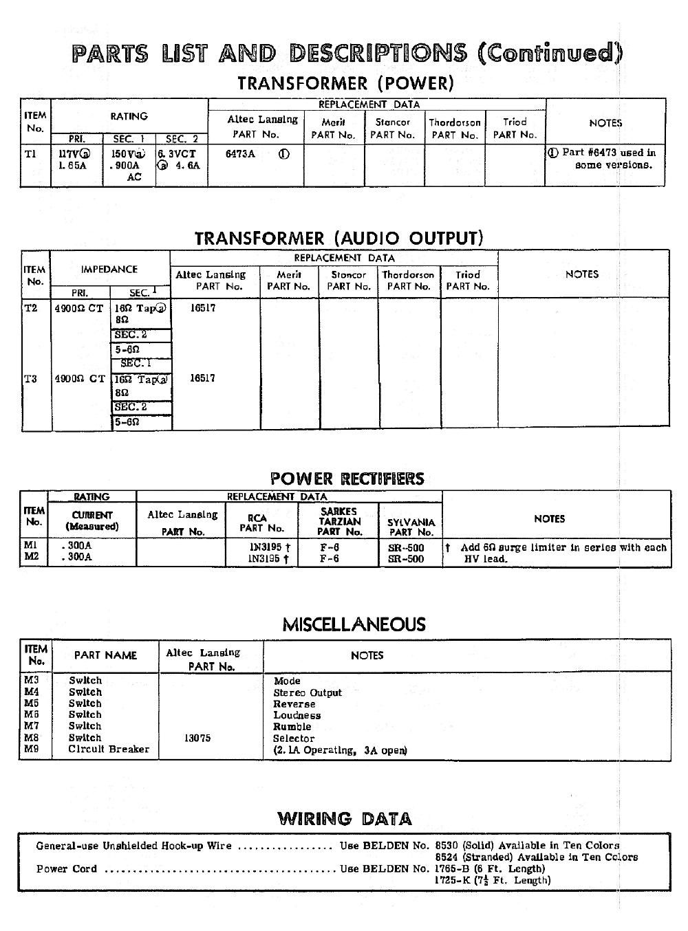 altec 353a int service manual