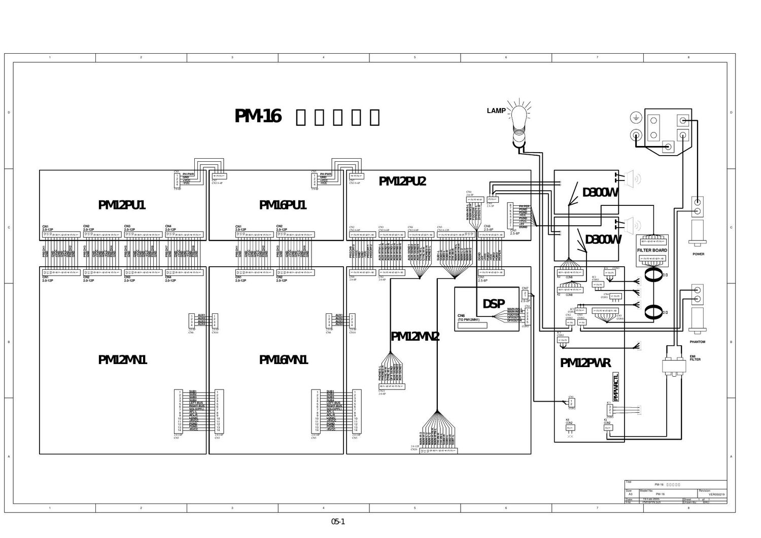 alto pm 16 1