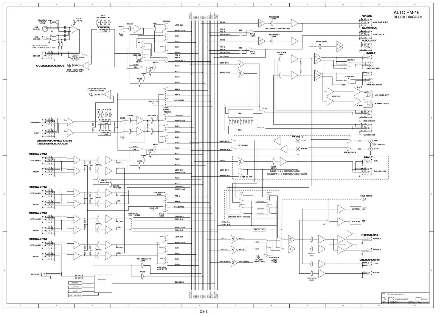 alto pm 16 2