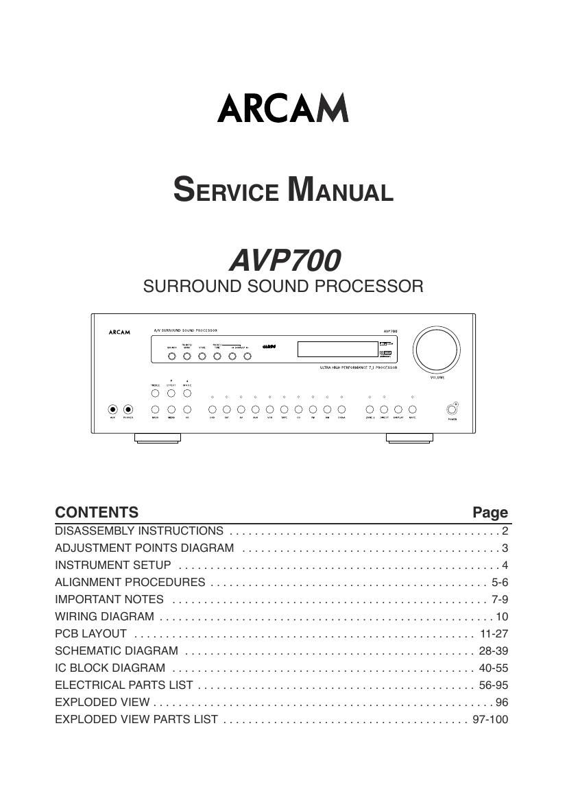 Arcam AVP700 sur sm