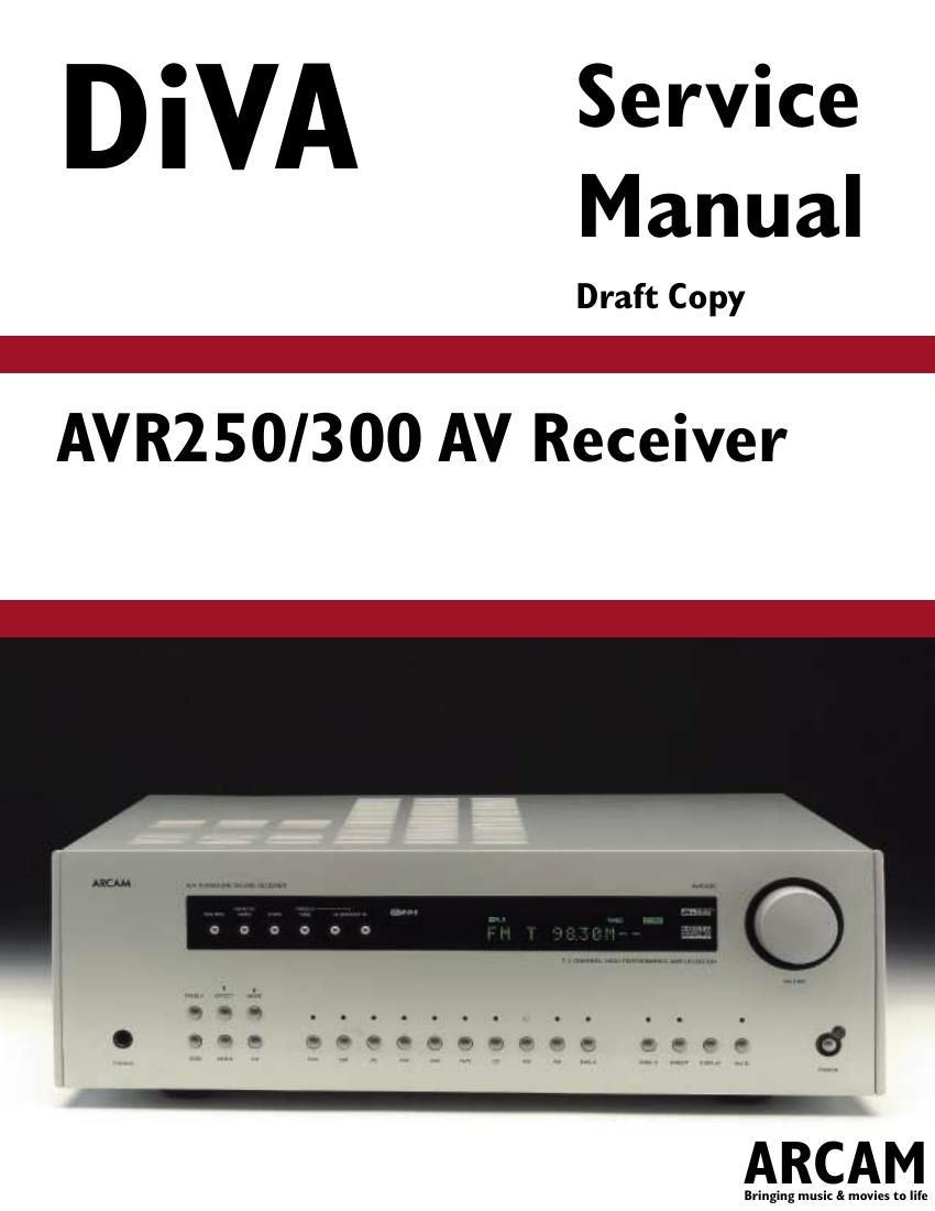 Arcam AVR300 avr sm