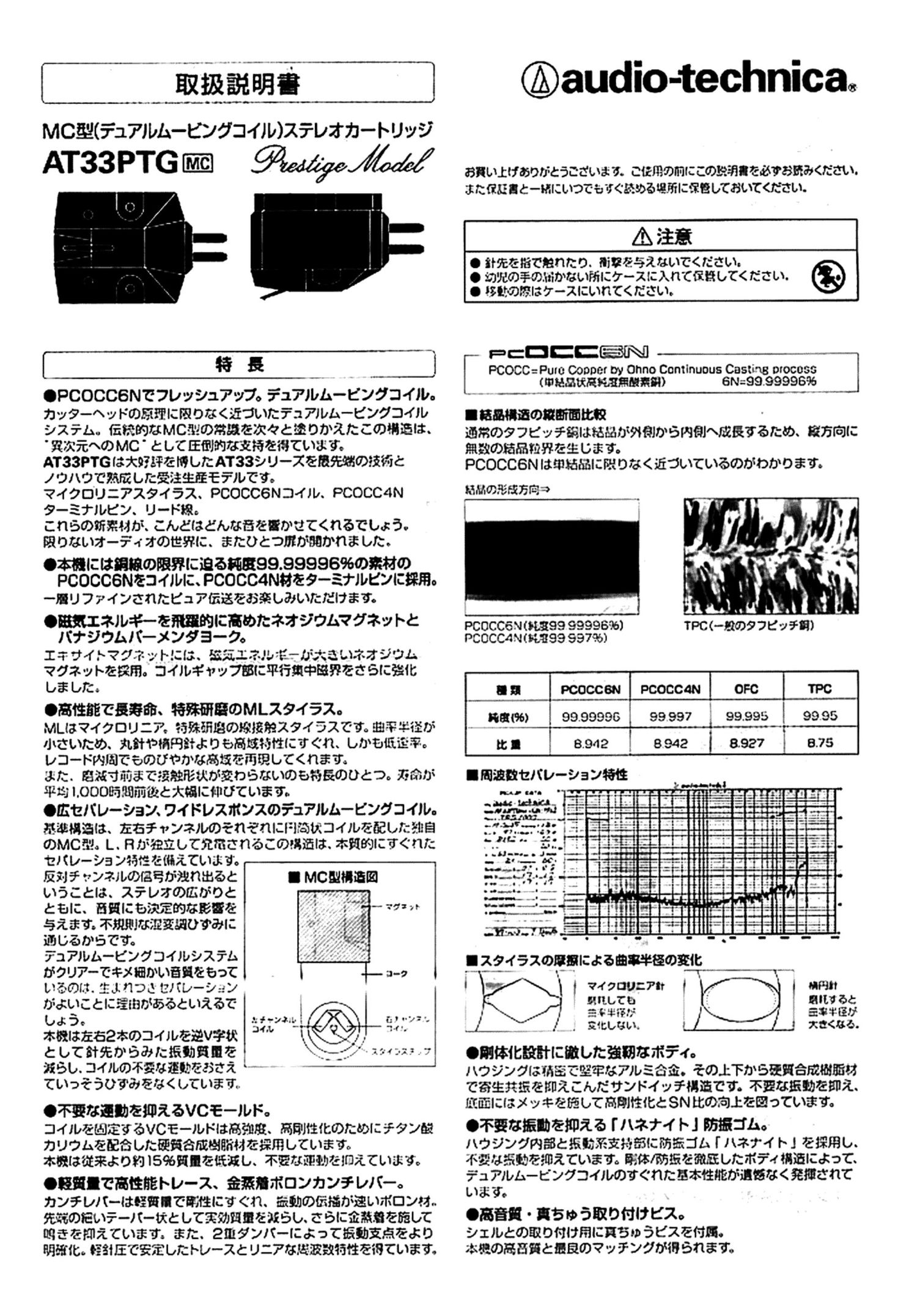 audio technica 33 ptg owners manual