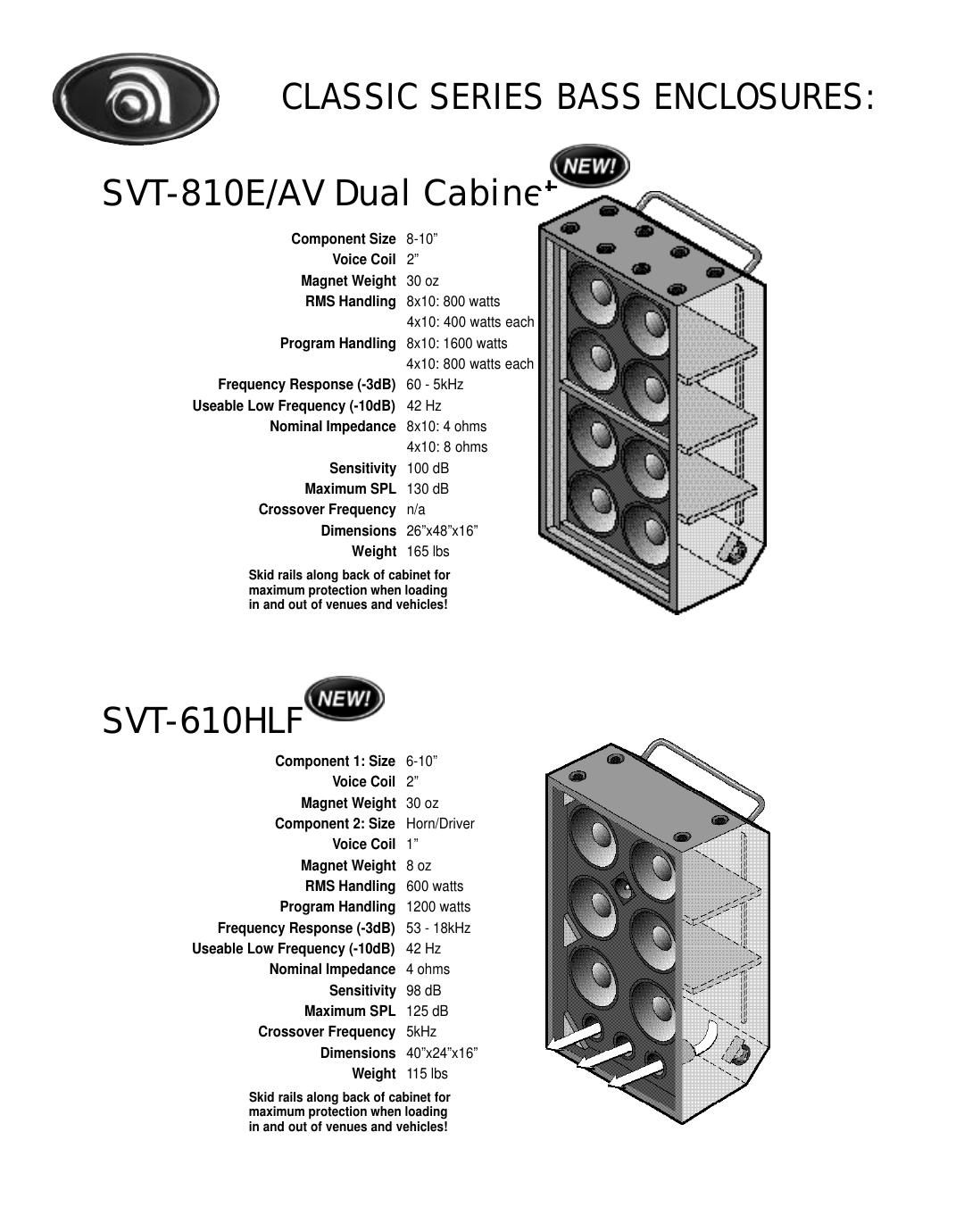 ampeg svt 810eav svt 610hlfpanel