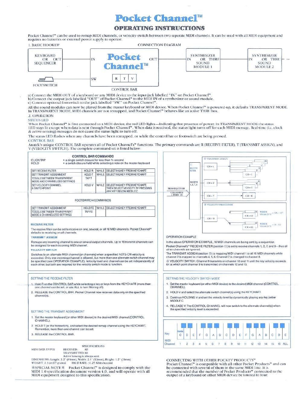 anatek pocket channel operating instructions