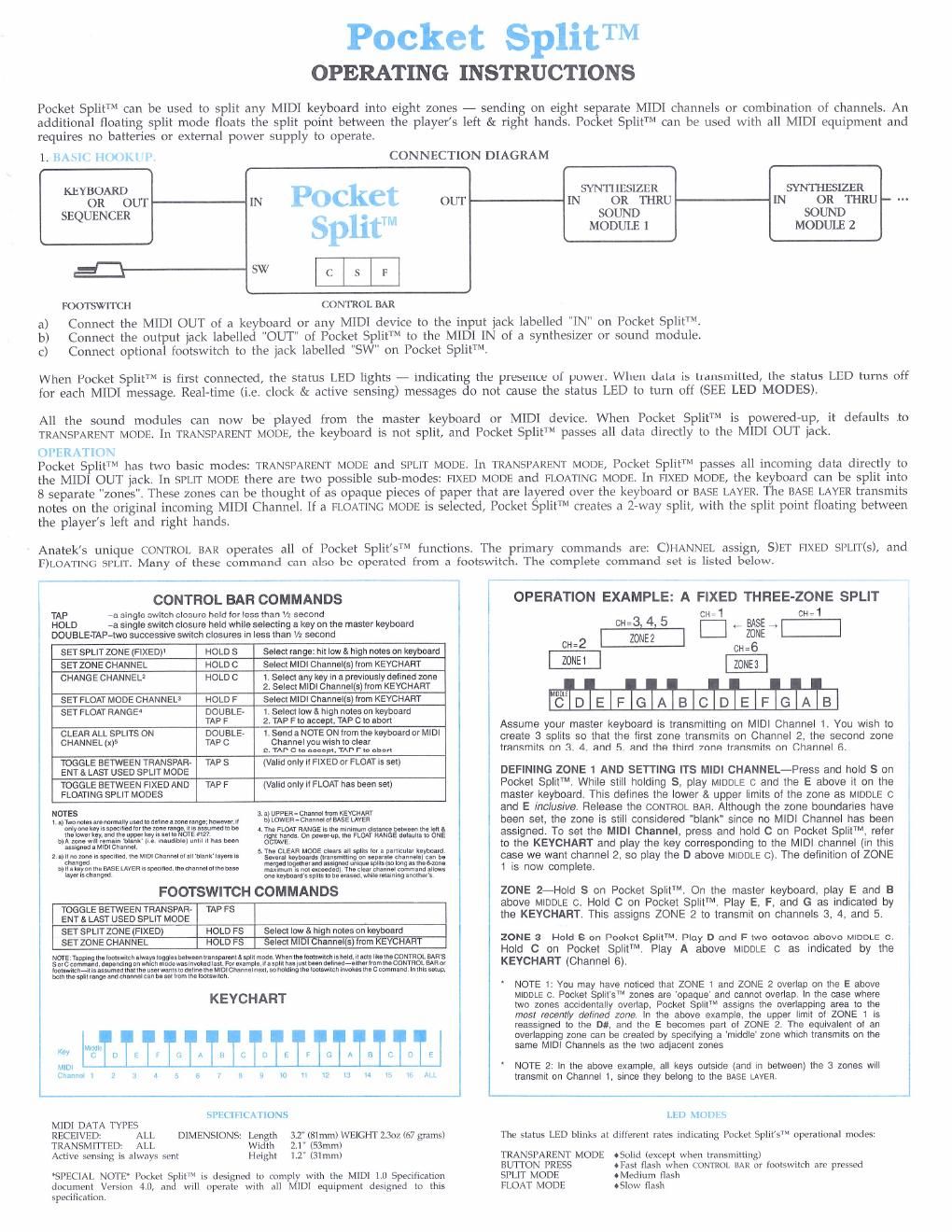 anatek pocket split operating instructions