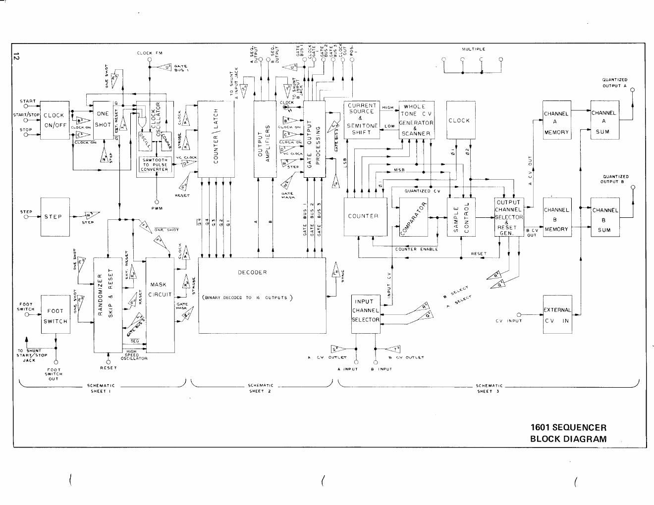 arp 1601 schematics