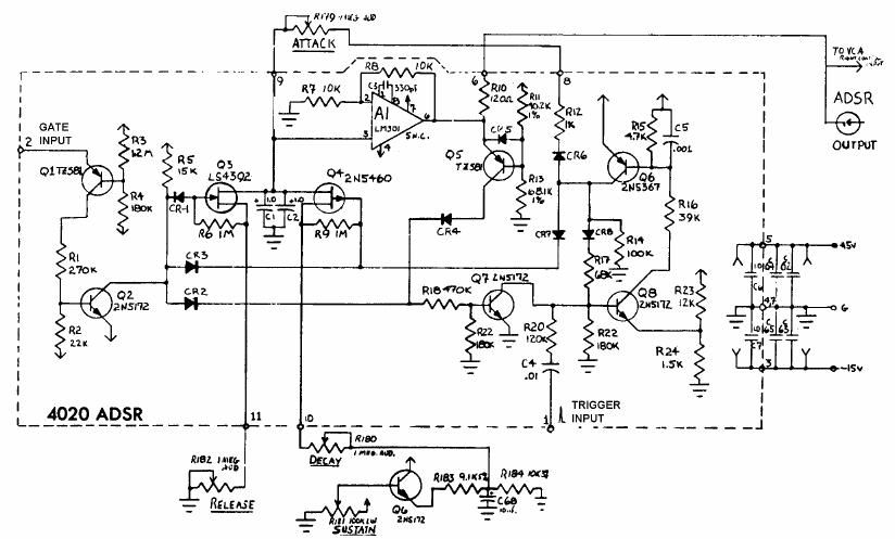 arp 4020 envelope generator