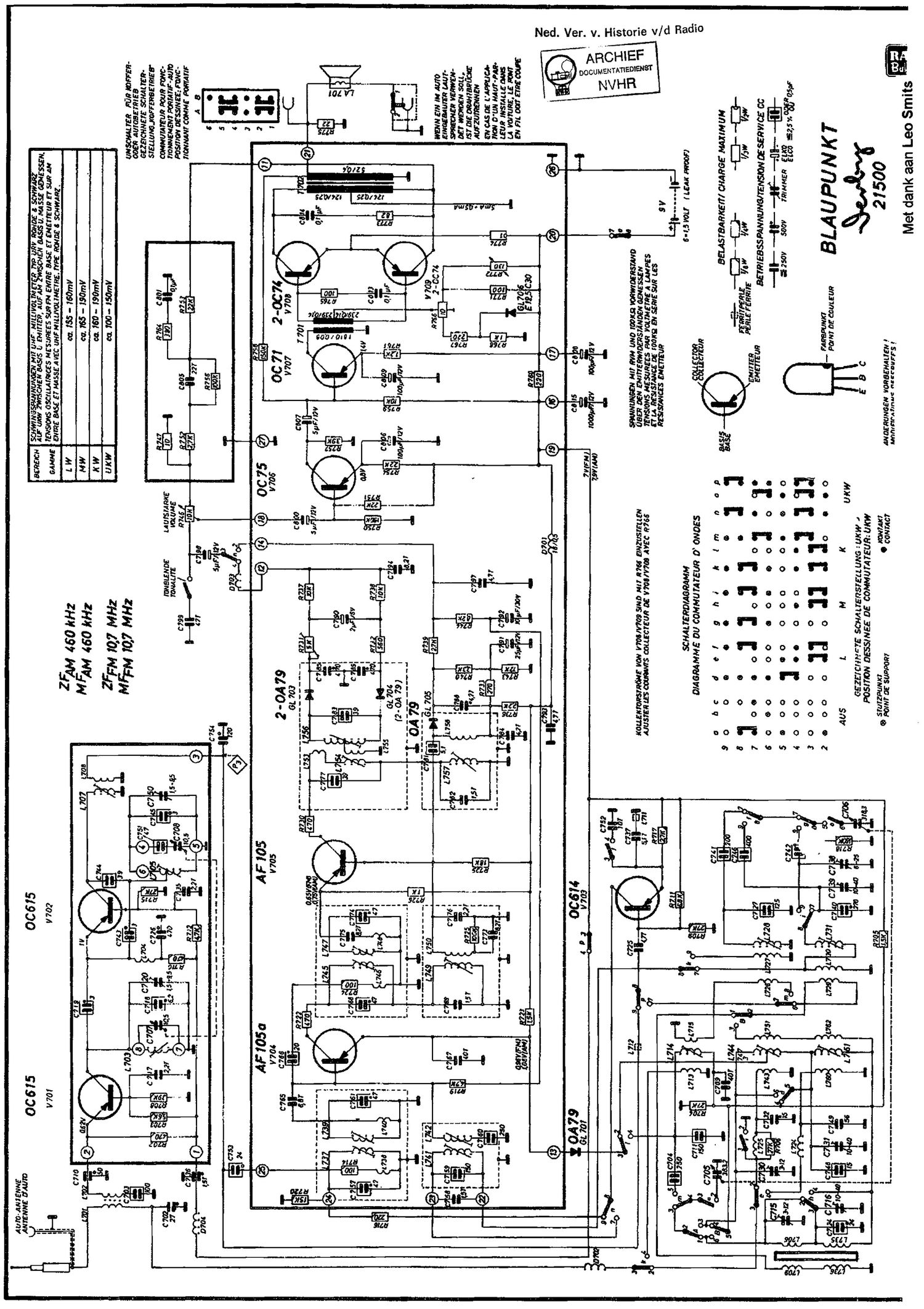 Blaupunkt Derby 21500 Schematic