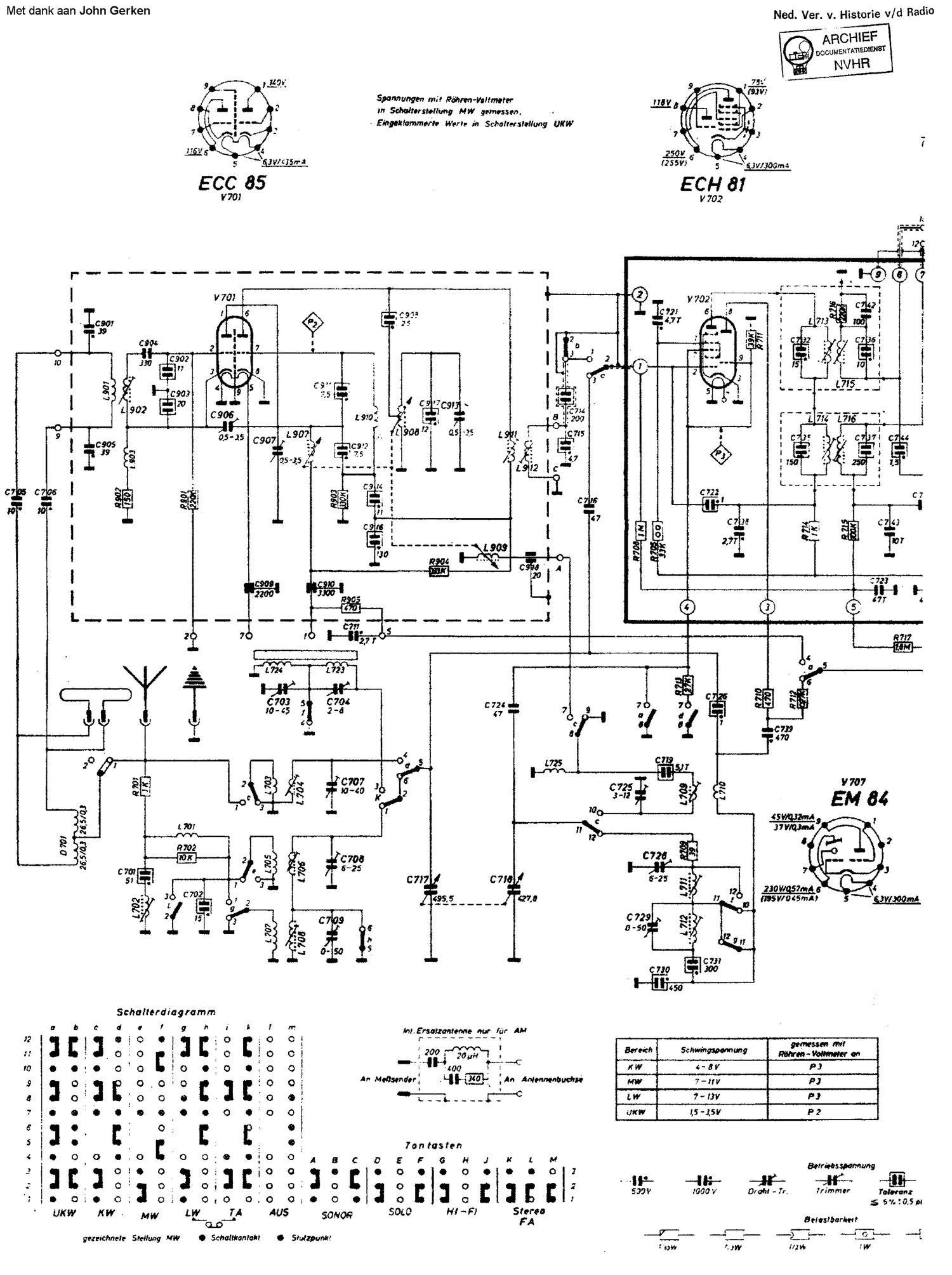 Blaupunkt Florenz 20350 Schematic