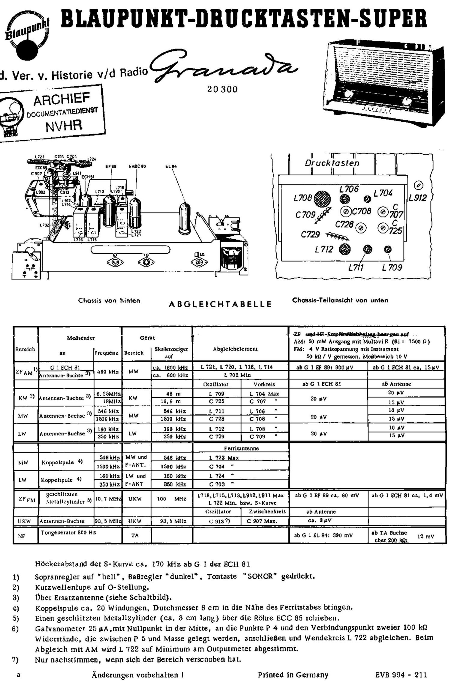 Blaupunkt Granada 20300 Schematic