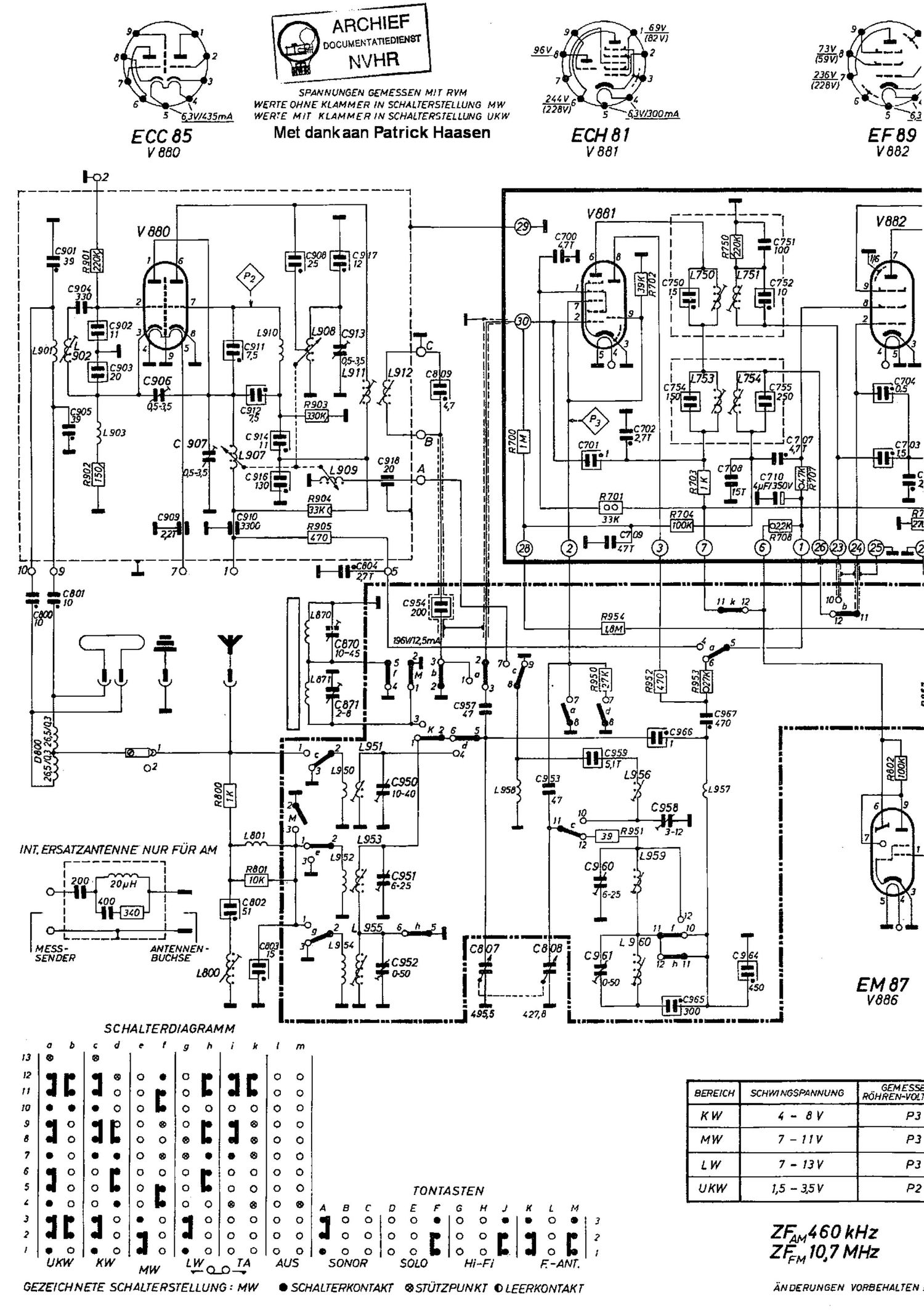 Blaupunkt Nizza 21200 Schematic