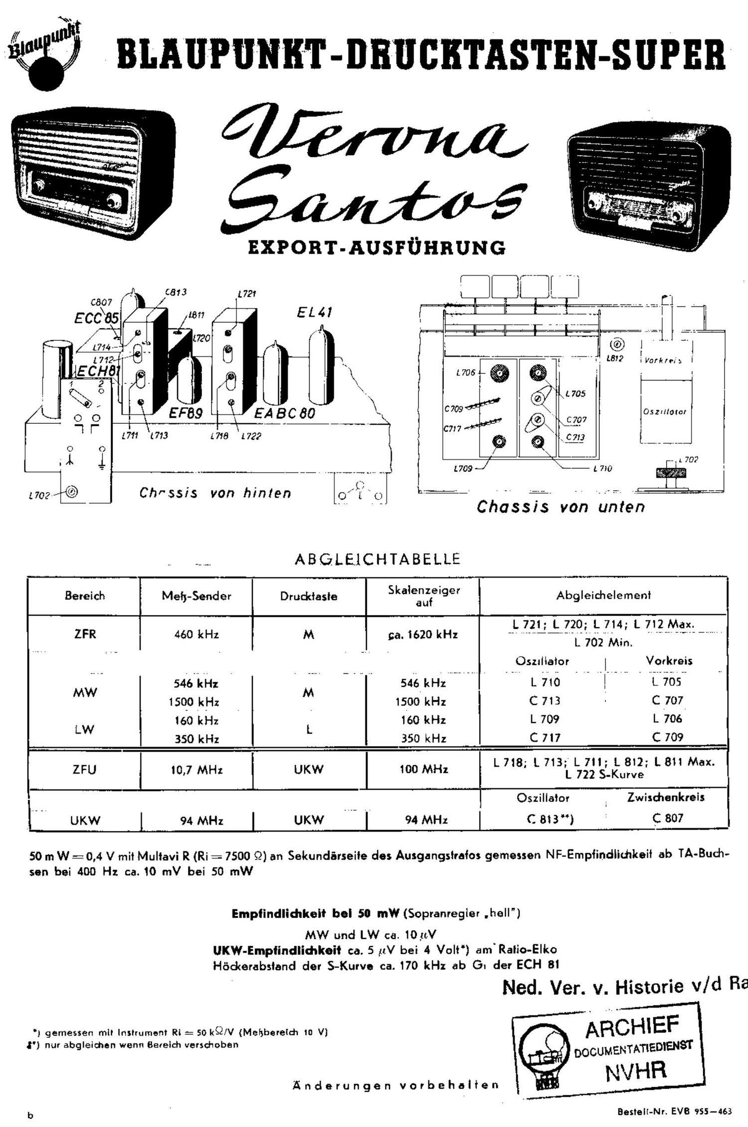 Blaupunkt Verona Santos Schematic