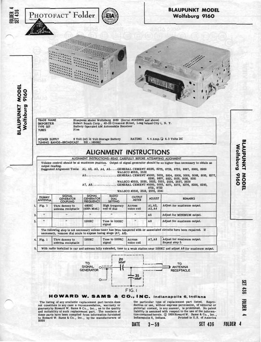 Blaupunkt Wolfsburg 9160 Service Manual