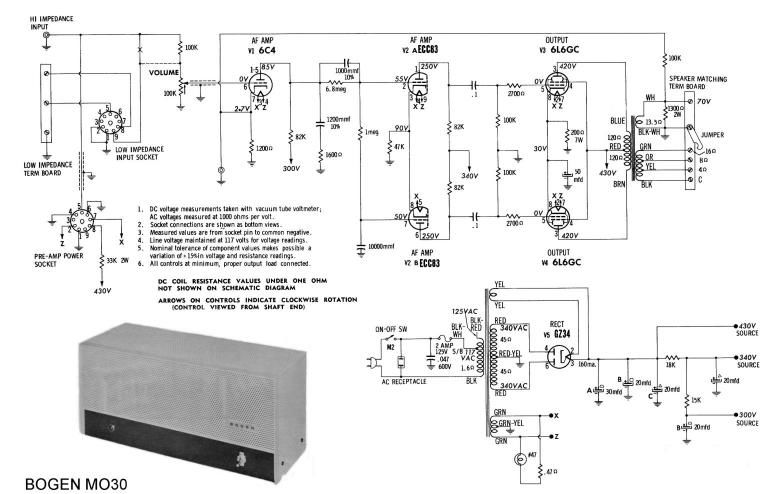 Bogen MO30 Schematic