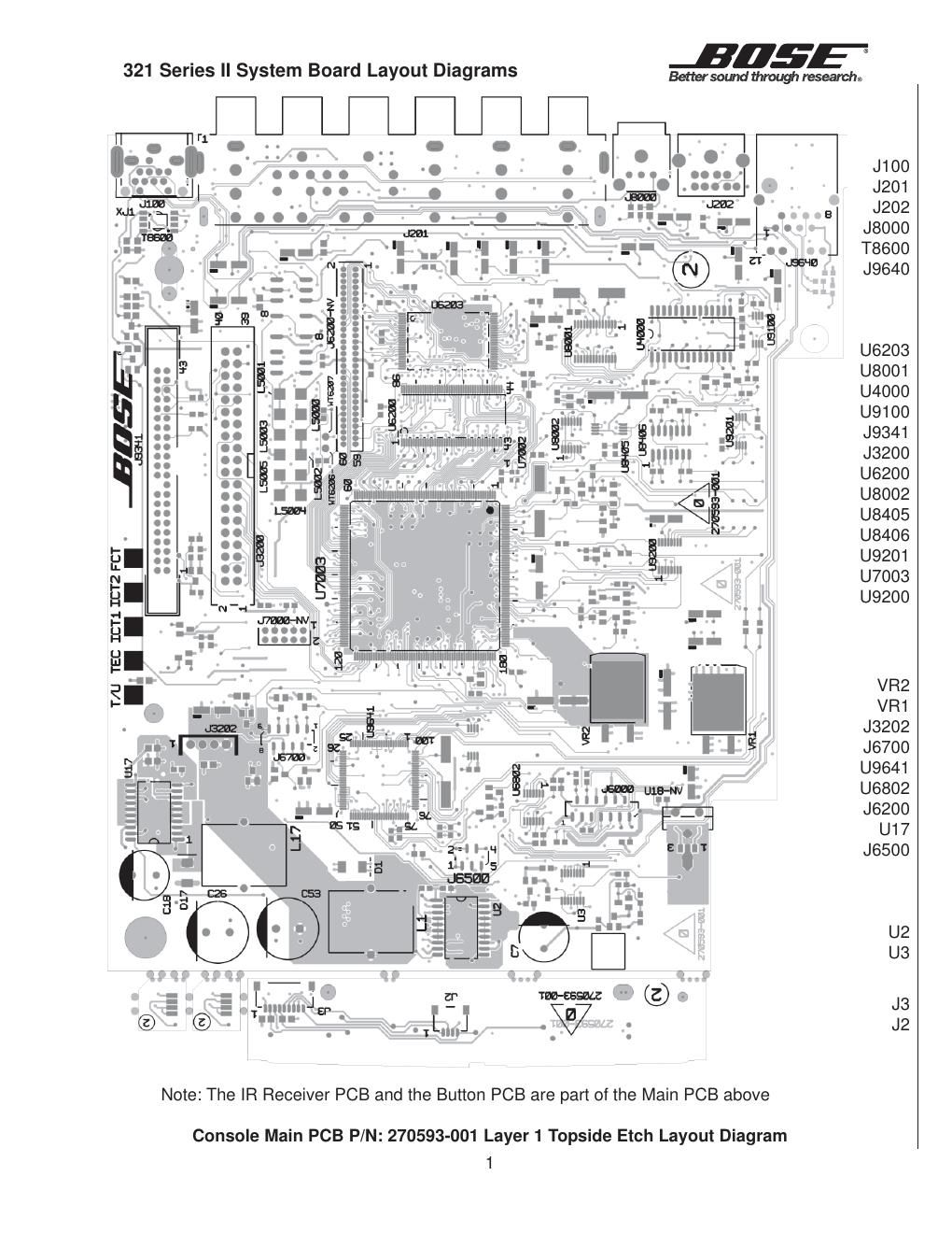 bose 321 series ii 273029 bl