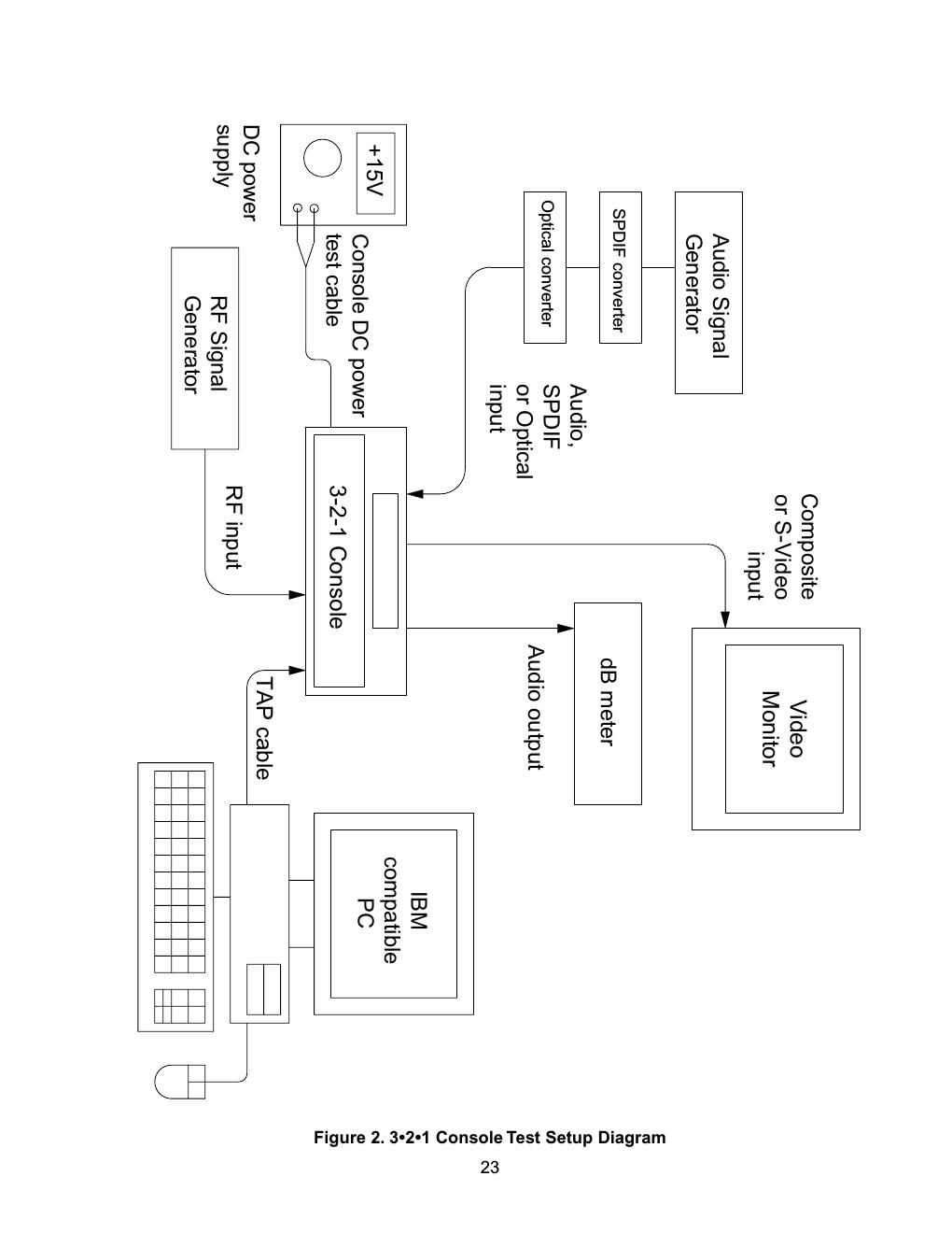 bose 321 tg pages23 39