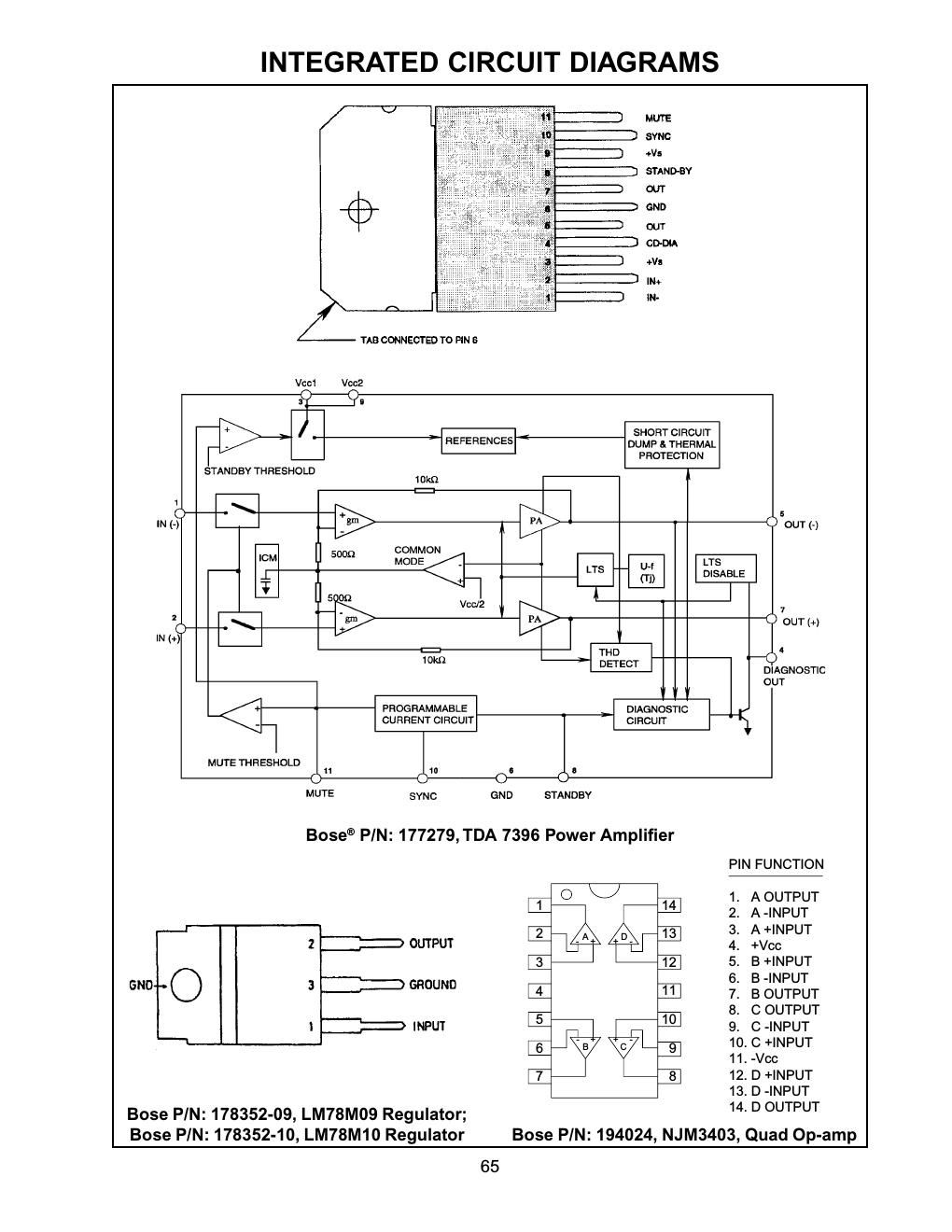 bose 321 tg pages65 79