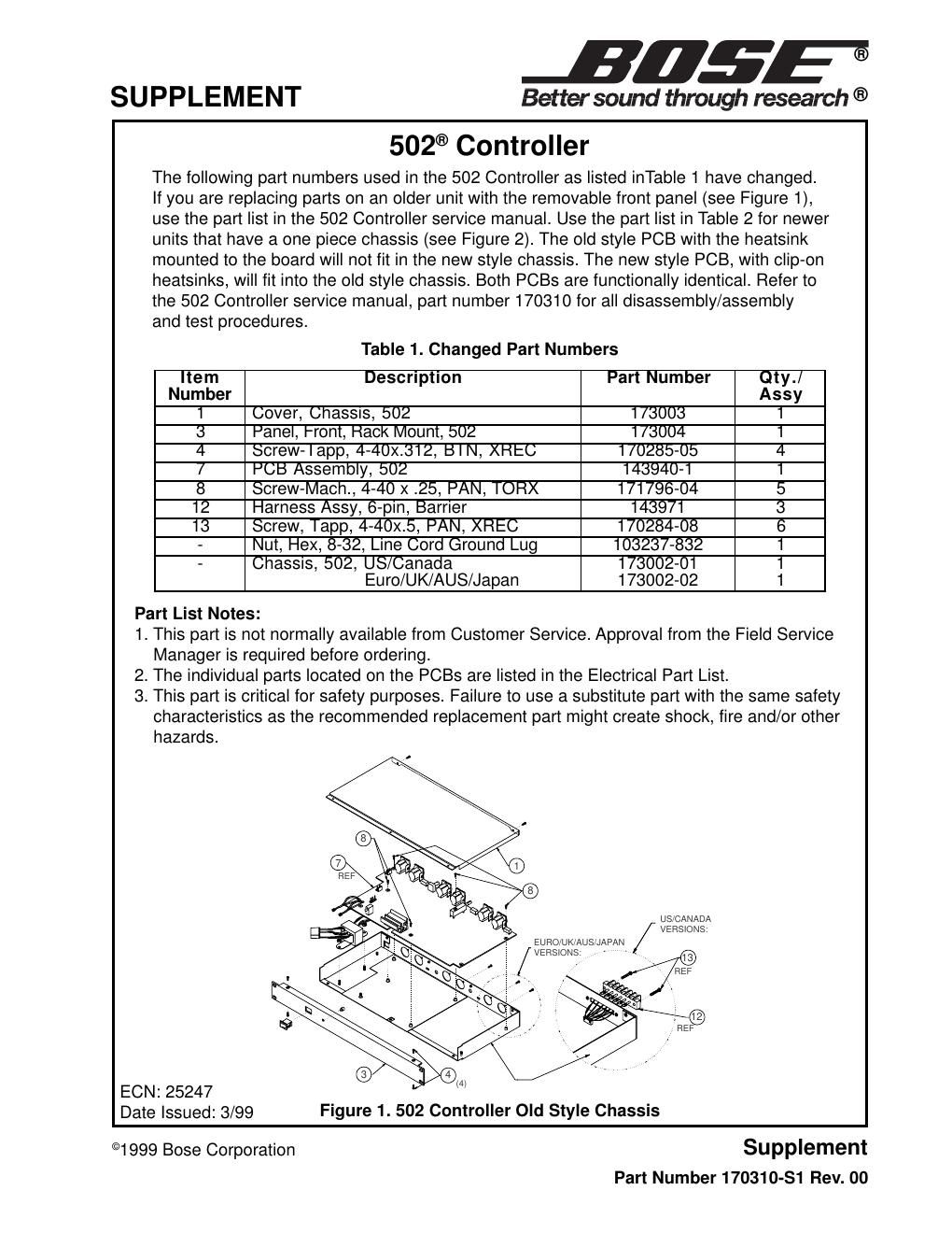 bose 502 a 502 b and 502 c supplement s1