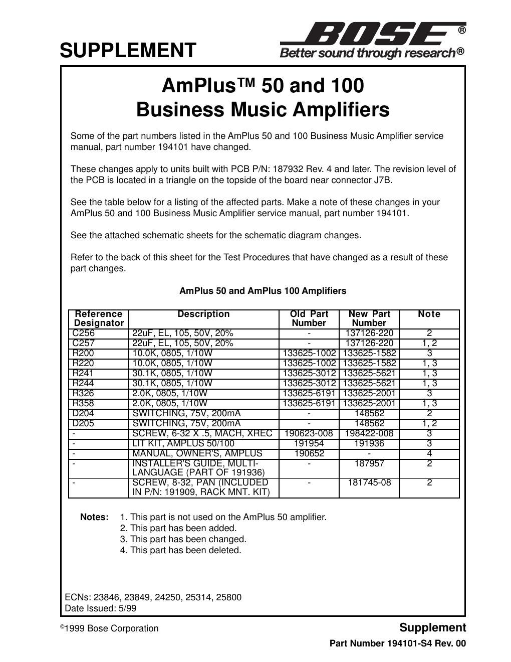 bose amplus supplement s4