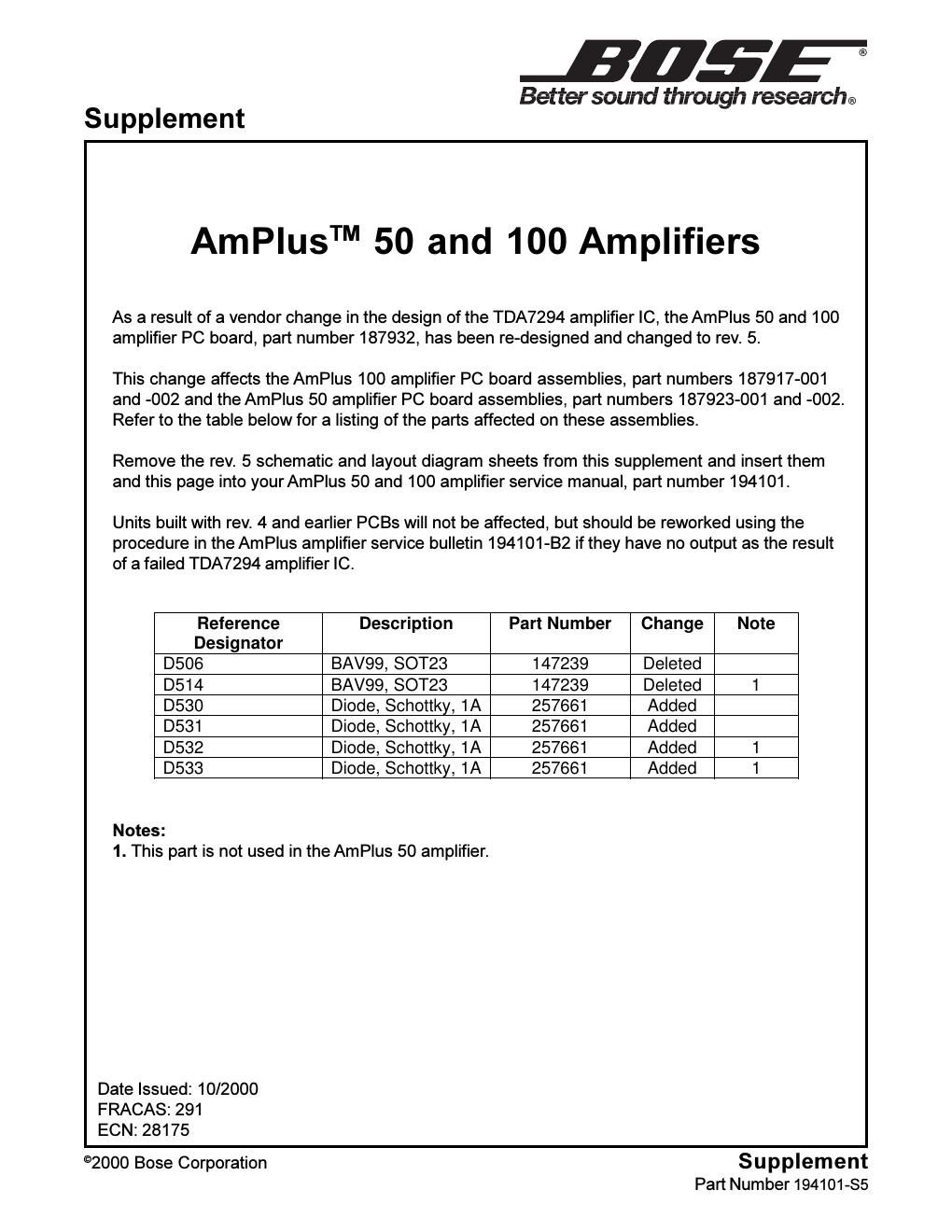 bose amplus supplement s5