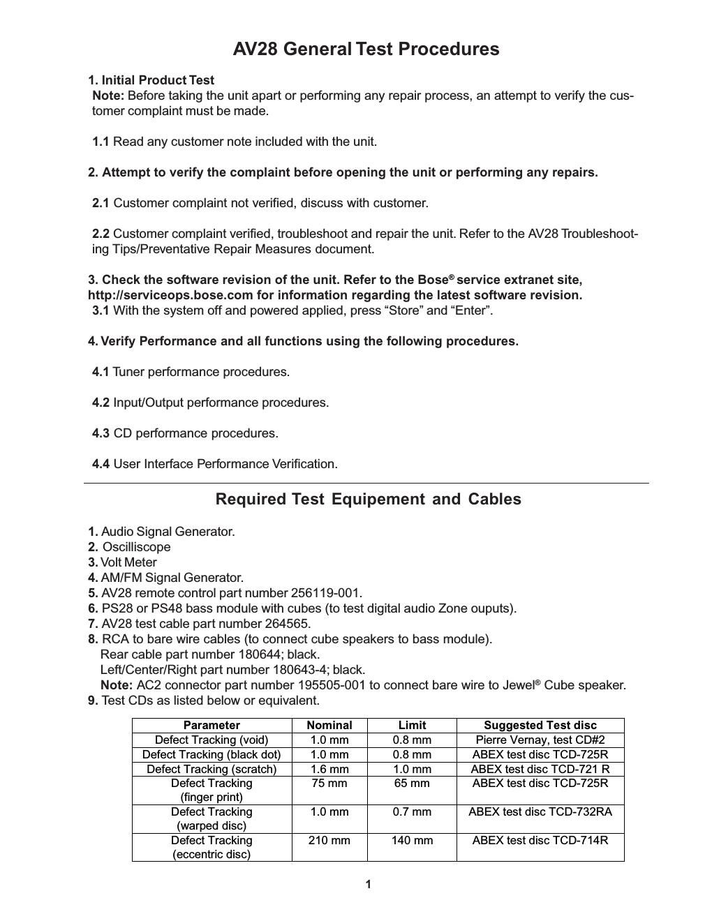 bose av28 performance test afs