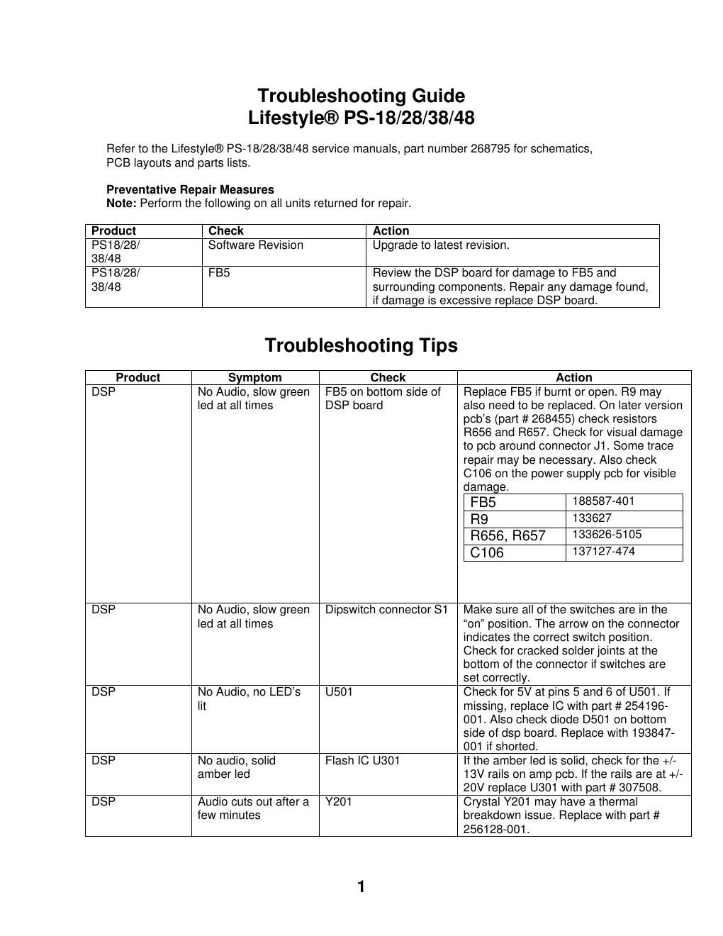 bose lifestyle ps 18 28 and 48 268795 troubleshooting