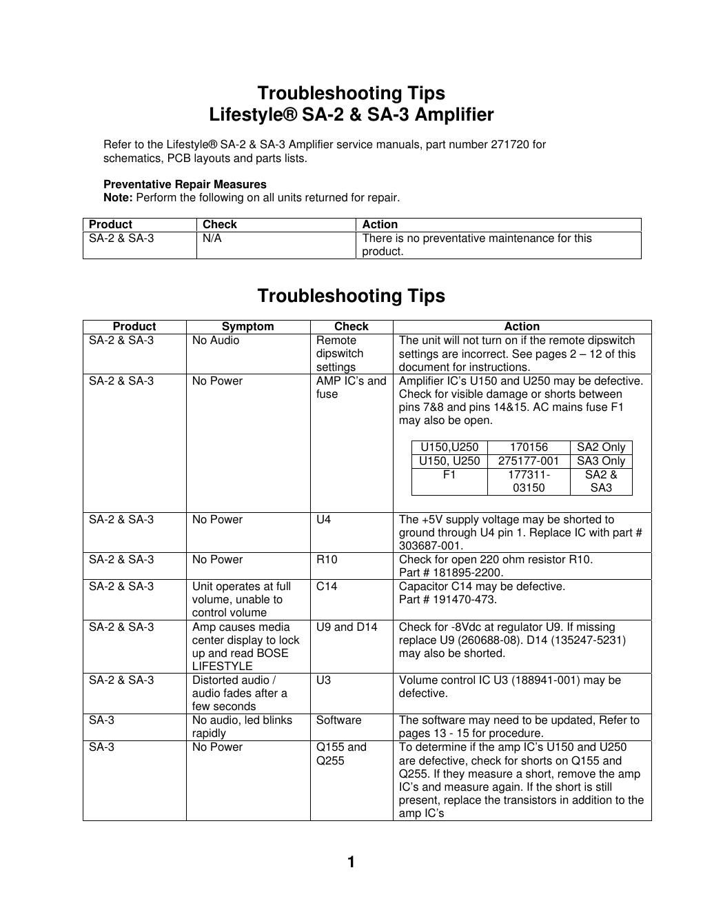 bose lifestyle sa 2 sa 3 amplifier troubleshooting