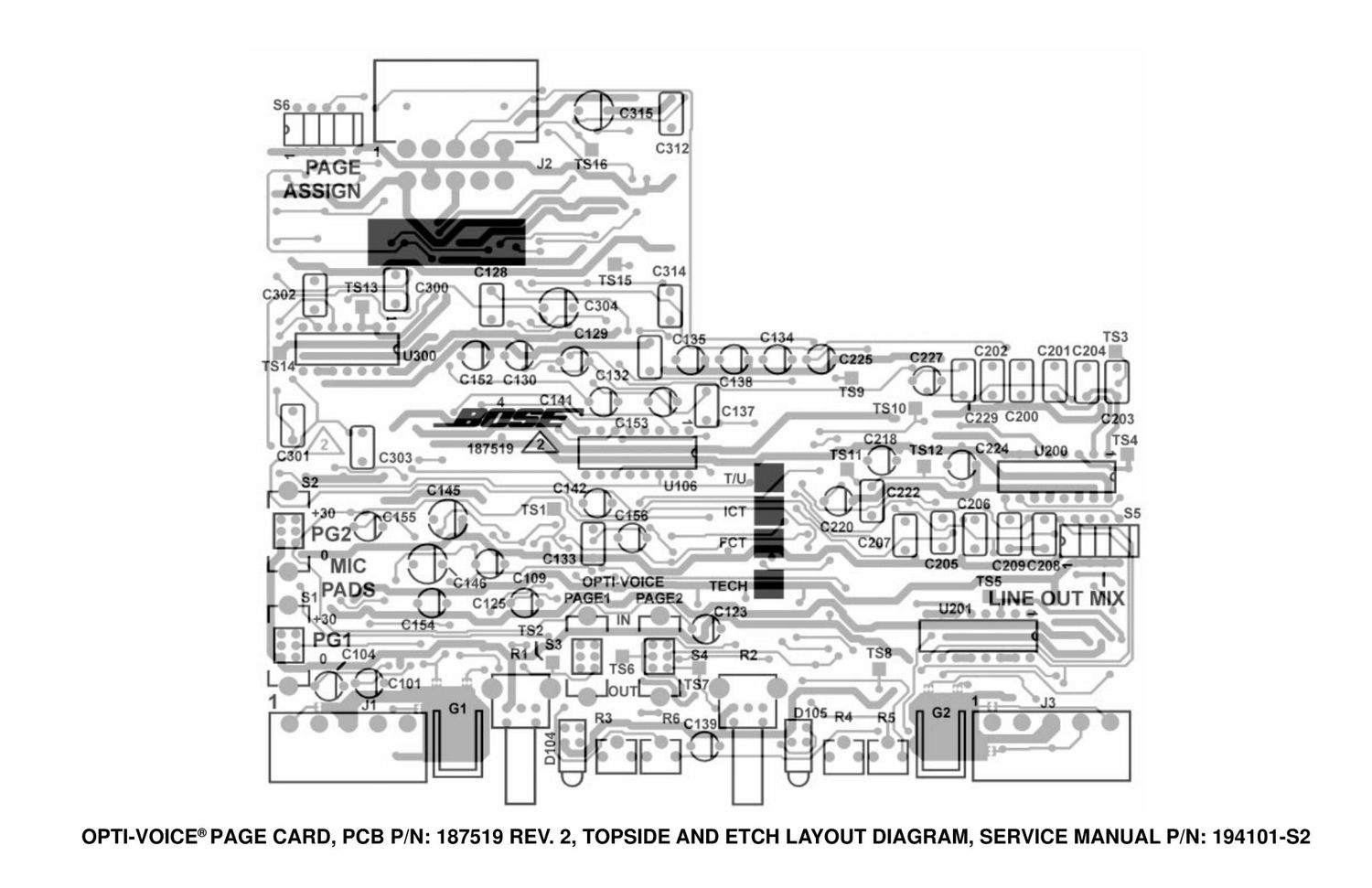 bose opti voice opti source 194101 s2 layouts