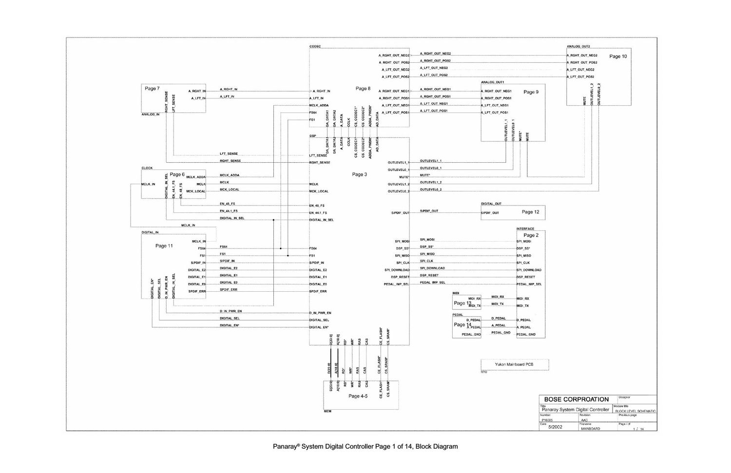 bose panaray system digital controller