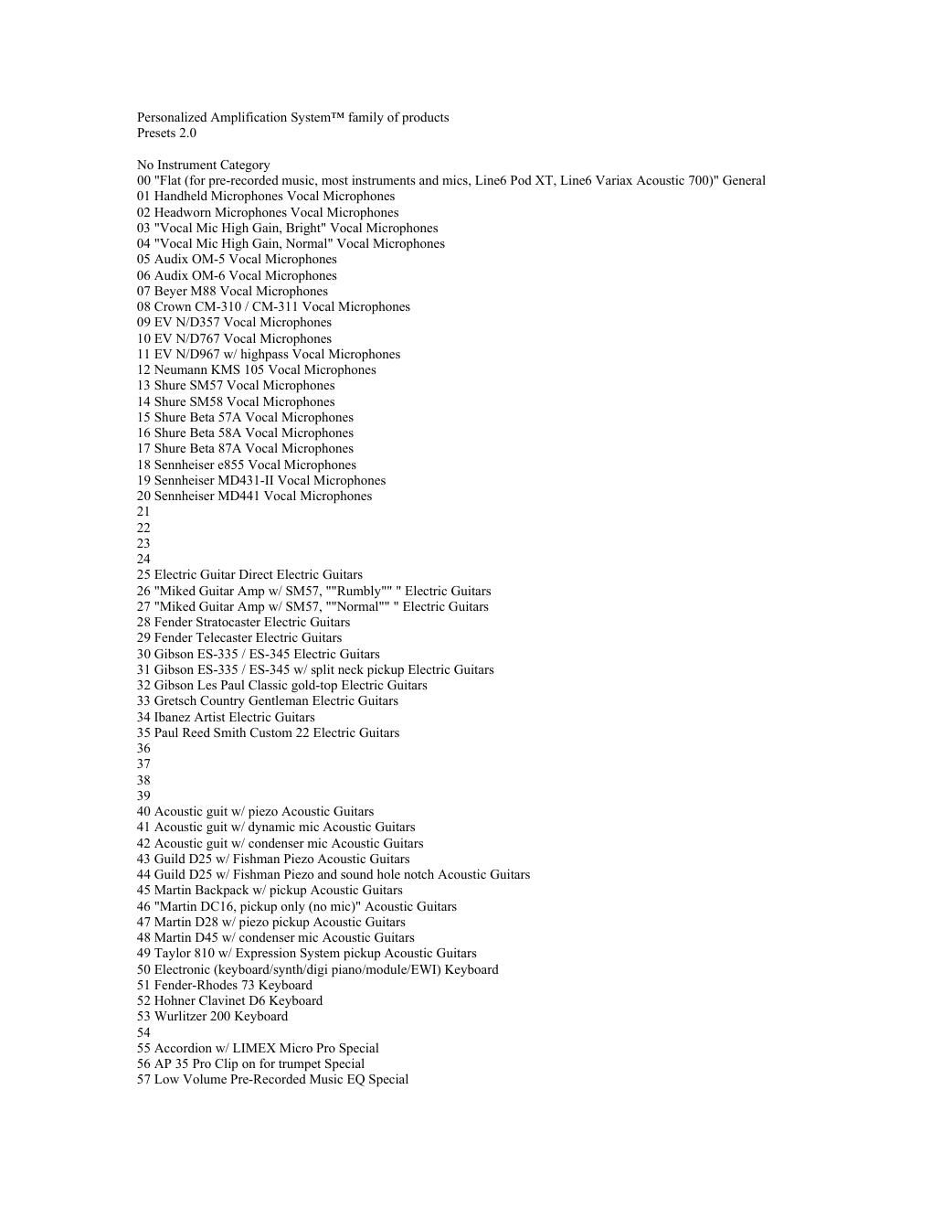 bose pas presets 2 0 eq list