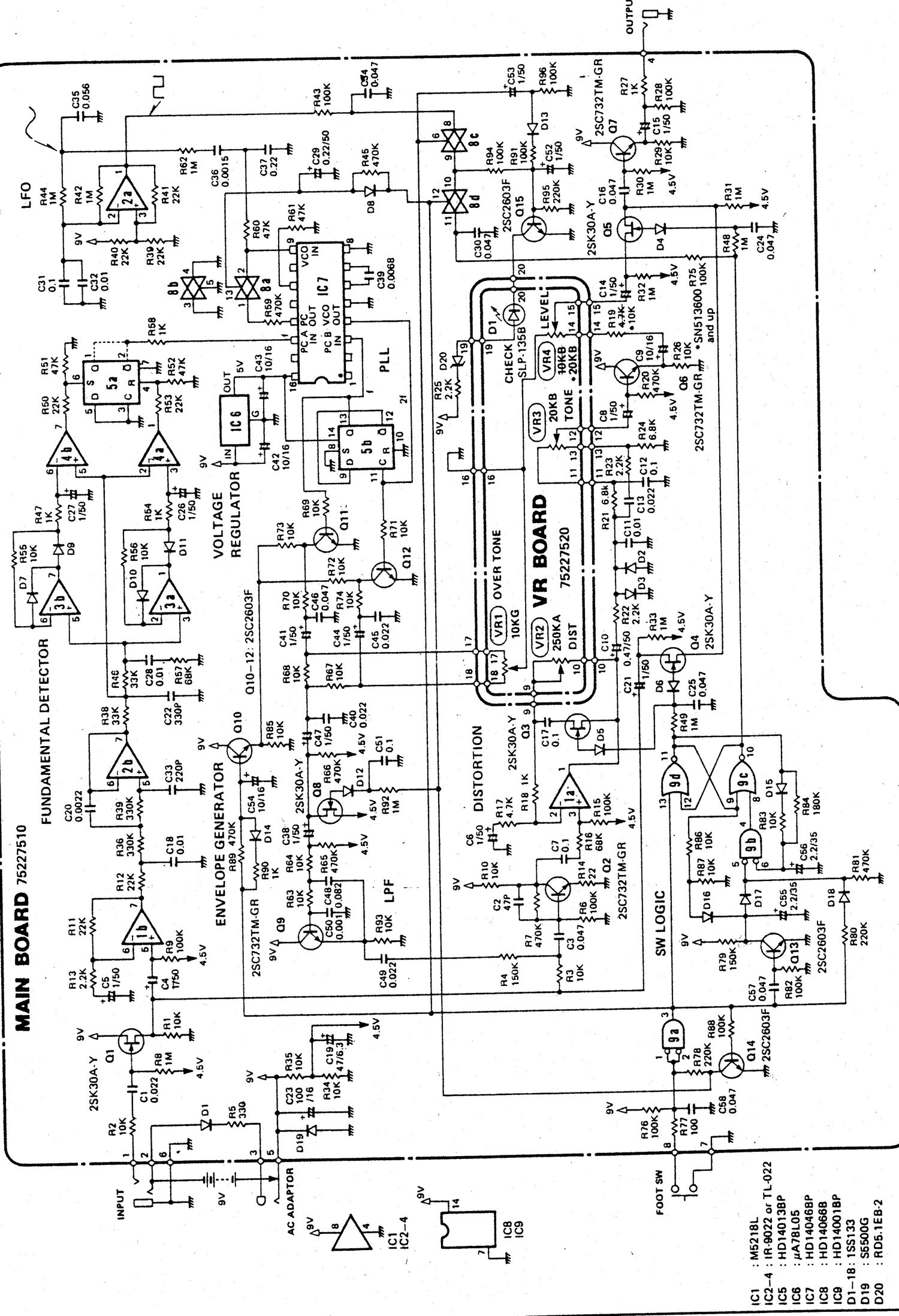 boss df2 distortion feedbacker