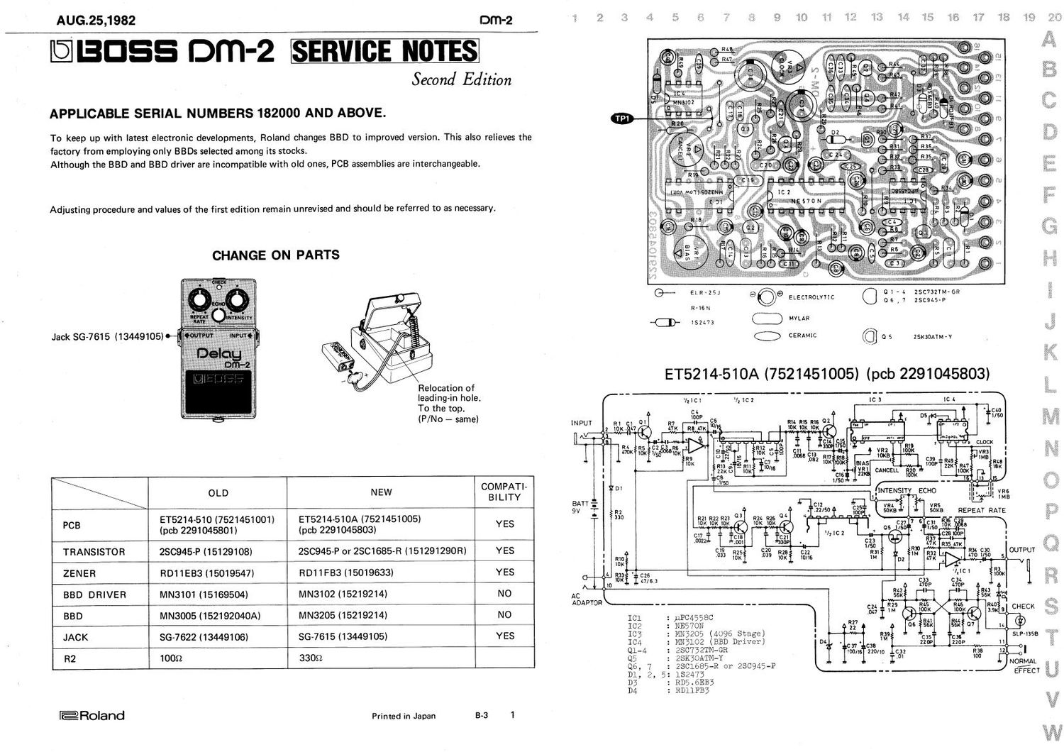 BOSS DM 2 SERVICE NOTES