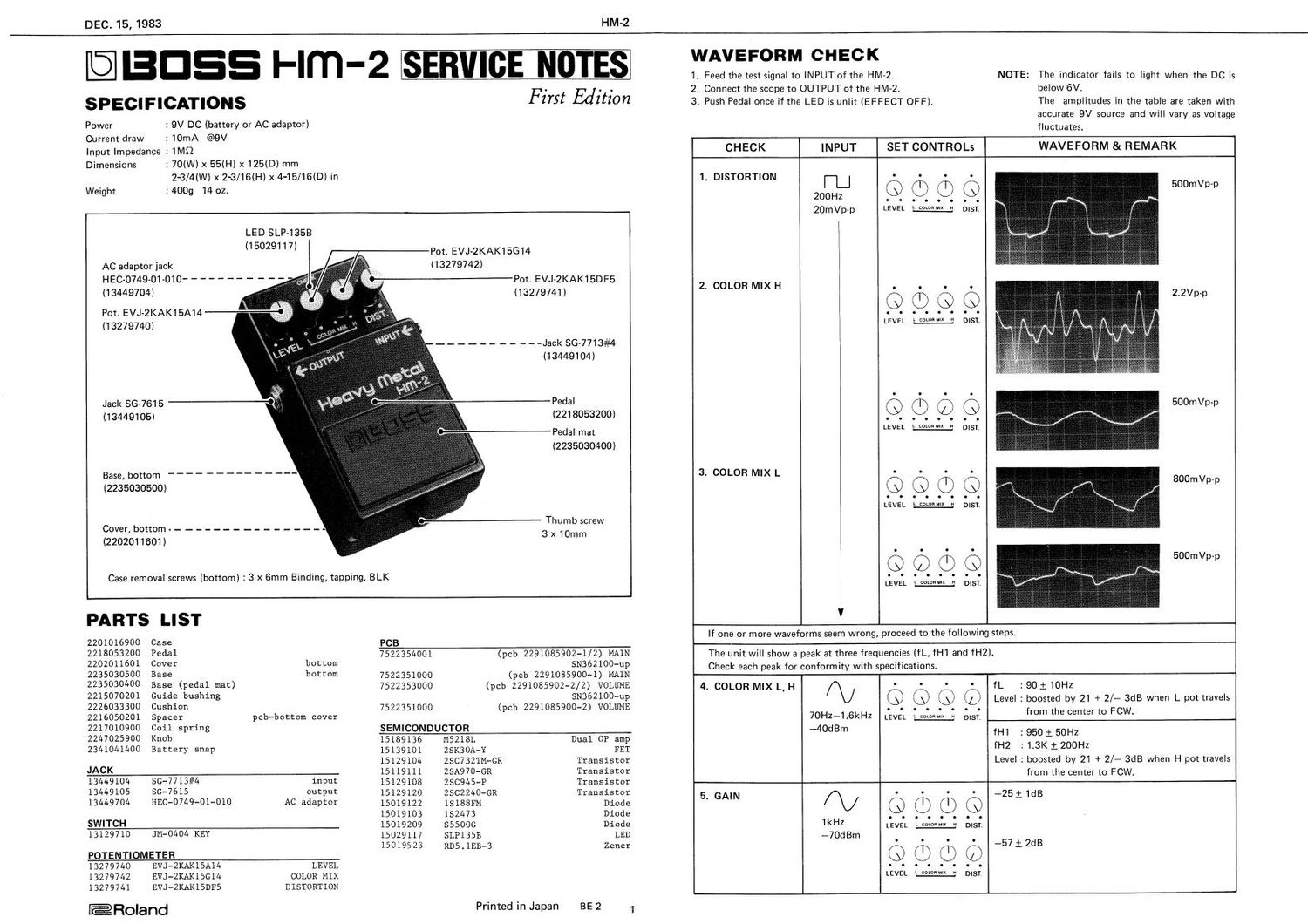 BOSS HM 2 SERVICE NOTES
