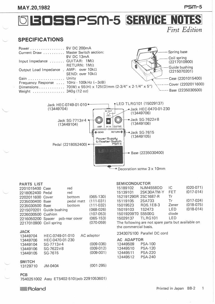 BOSS PSM 5 SERVICE NOTES