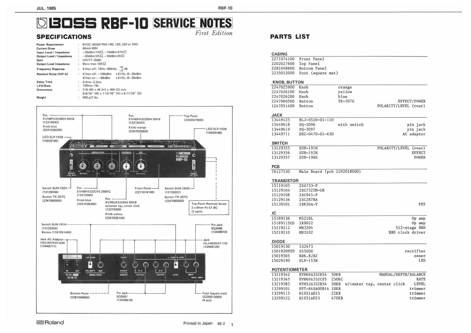 BOSS RBF 10 SERVICE NOTES