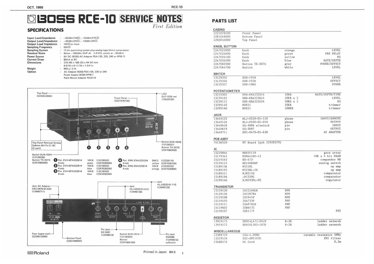BOSS RCE 10 SERVICE NOTES