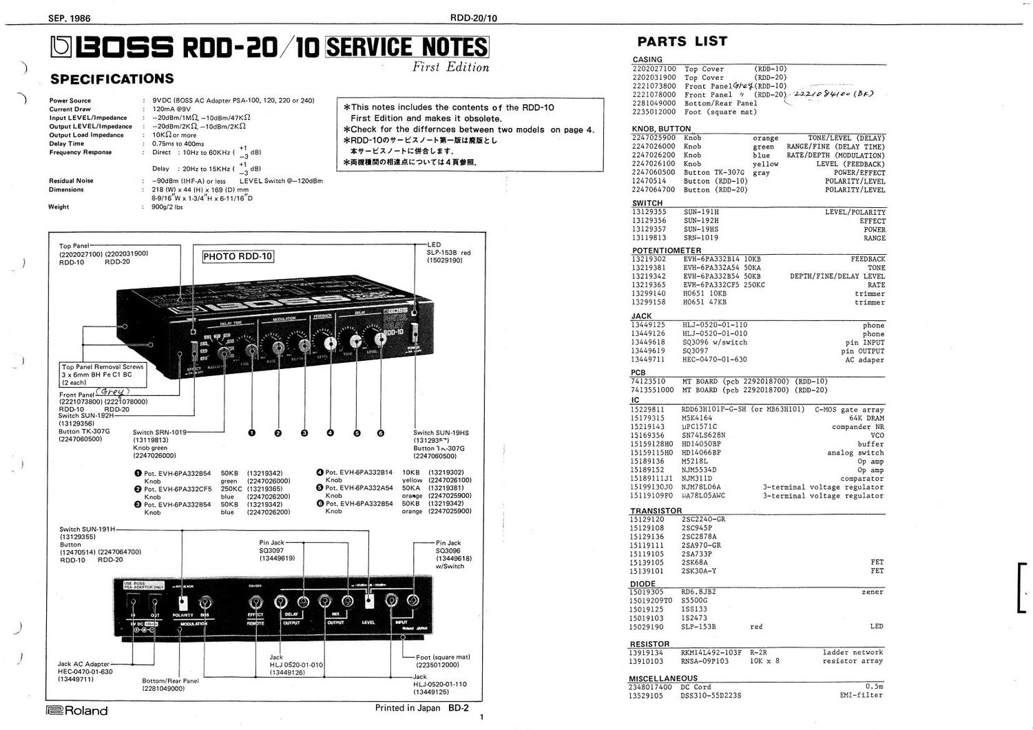 BOSS RDD 10 RDD 20 SERVICE NOTES