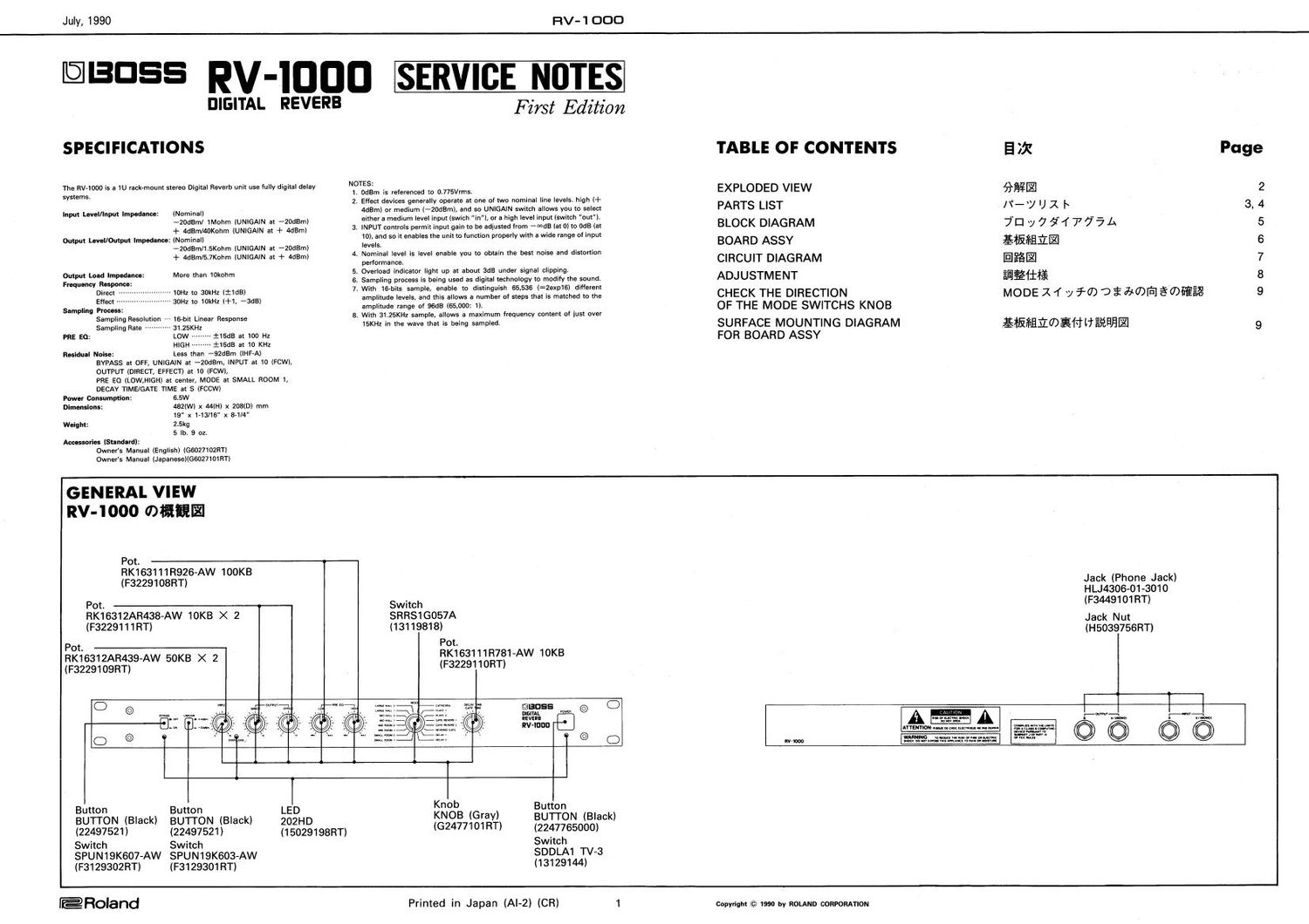 BOSS RV 1000 SERVICE NOTES