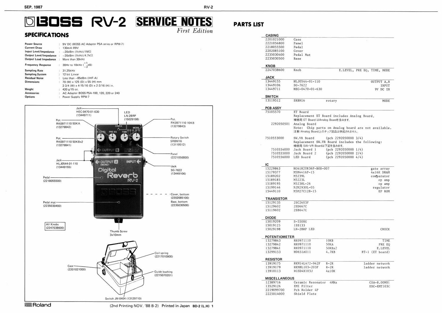BOSS RV 2 SERVICE NOTES