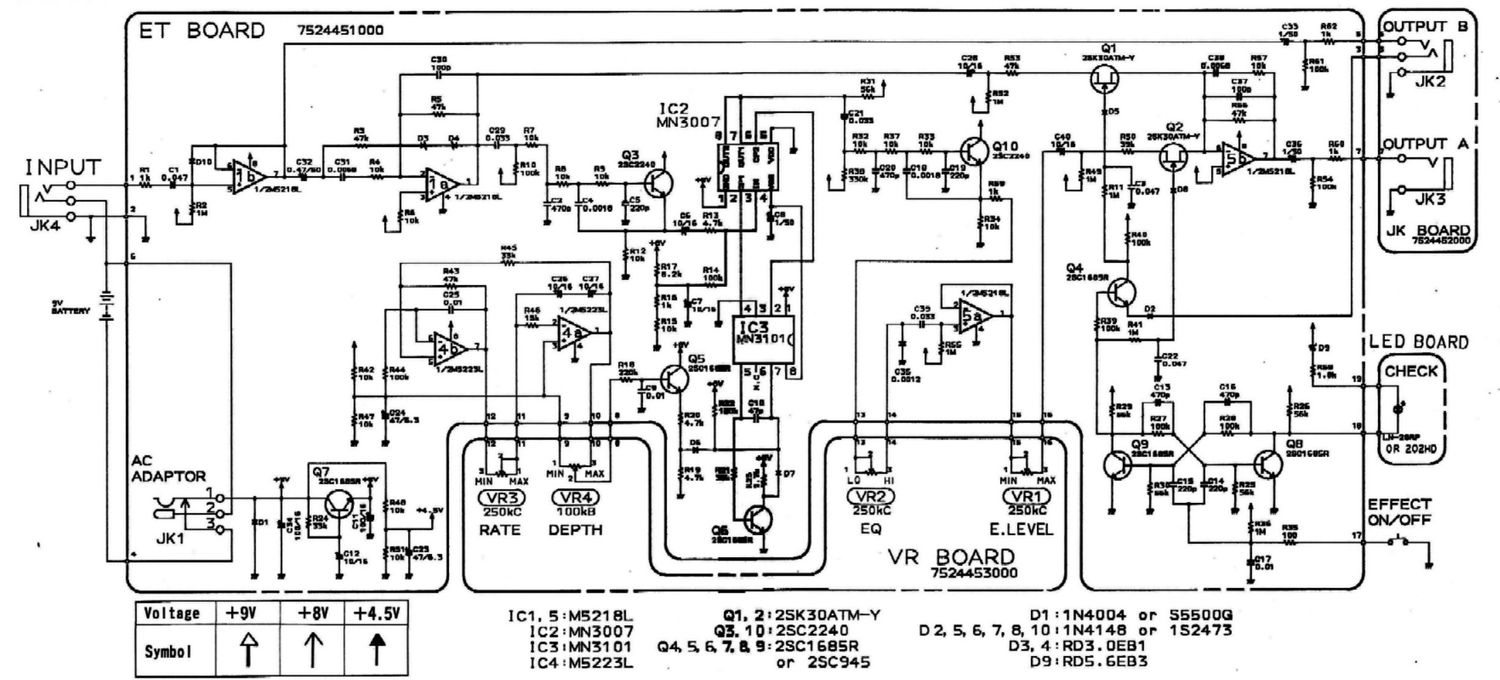 boss ch1 superchorus