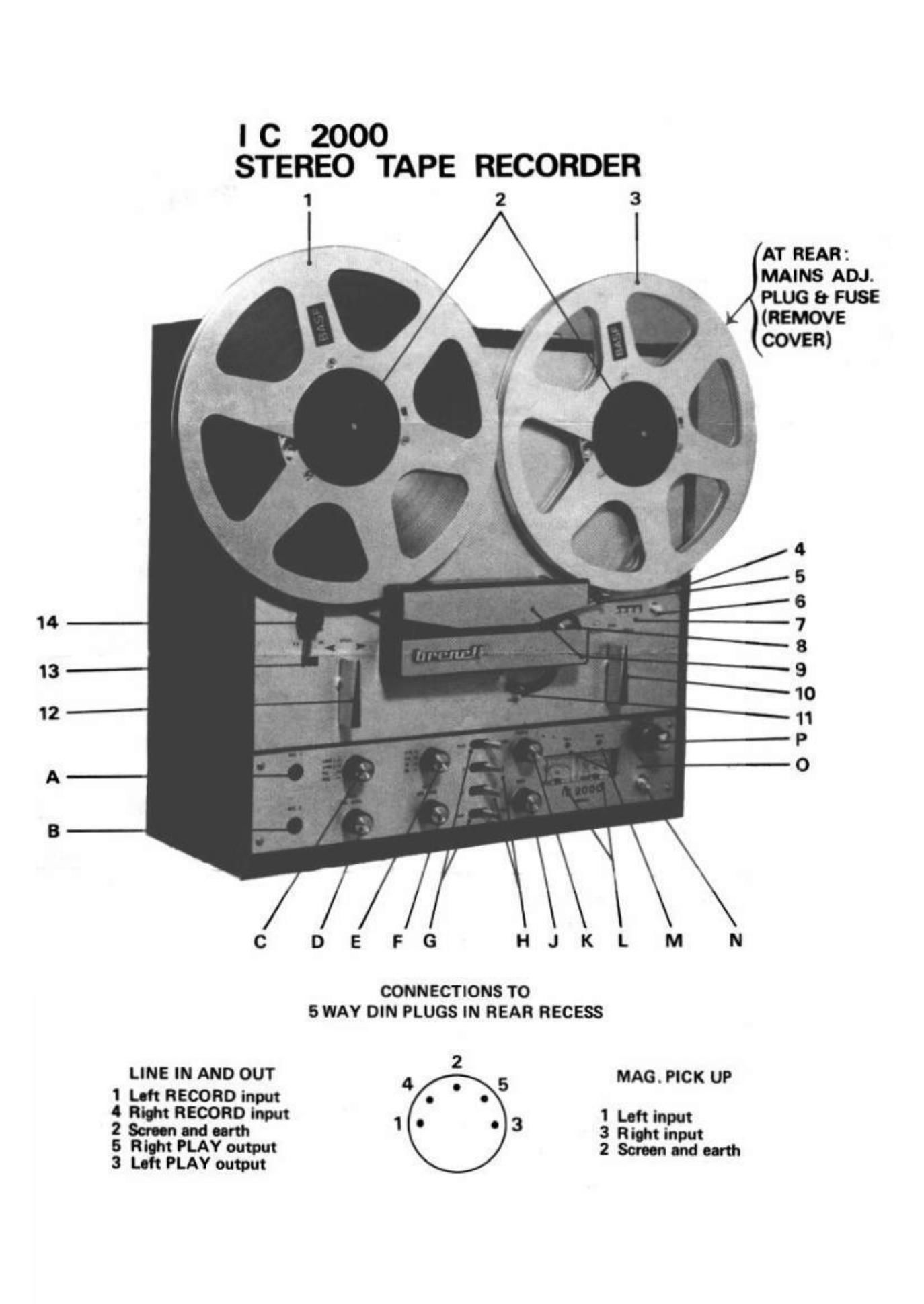 brenell IC 2000