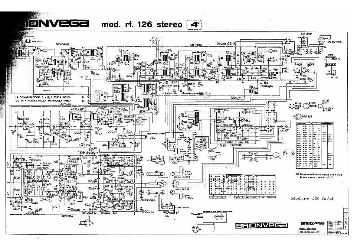 brionvega rf126 stereo 4 am fm dtereo radio receiver schematic