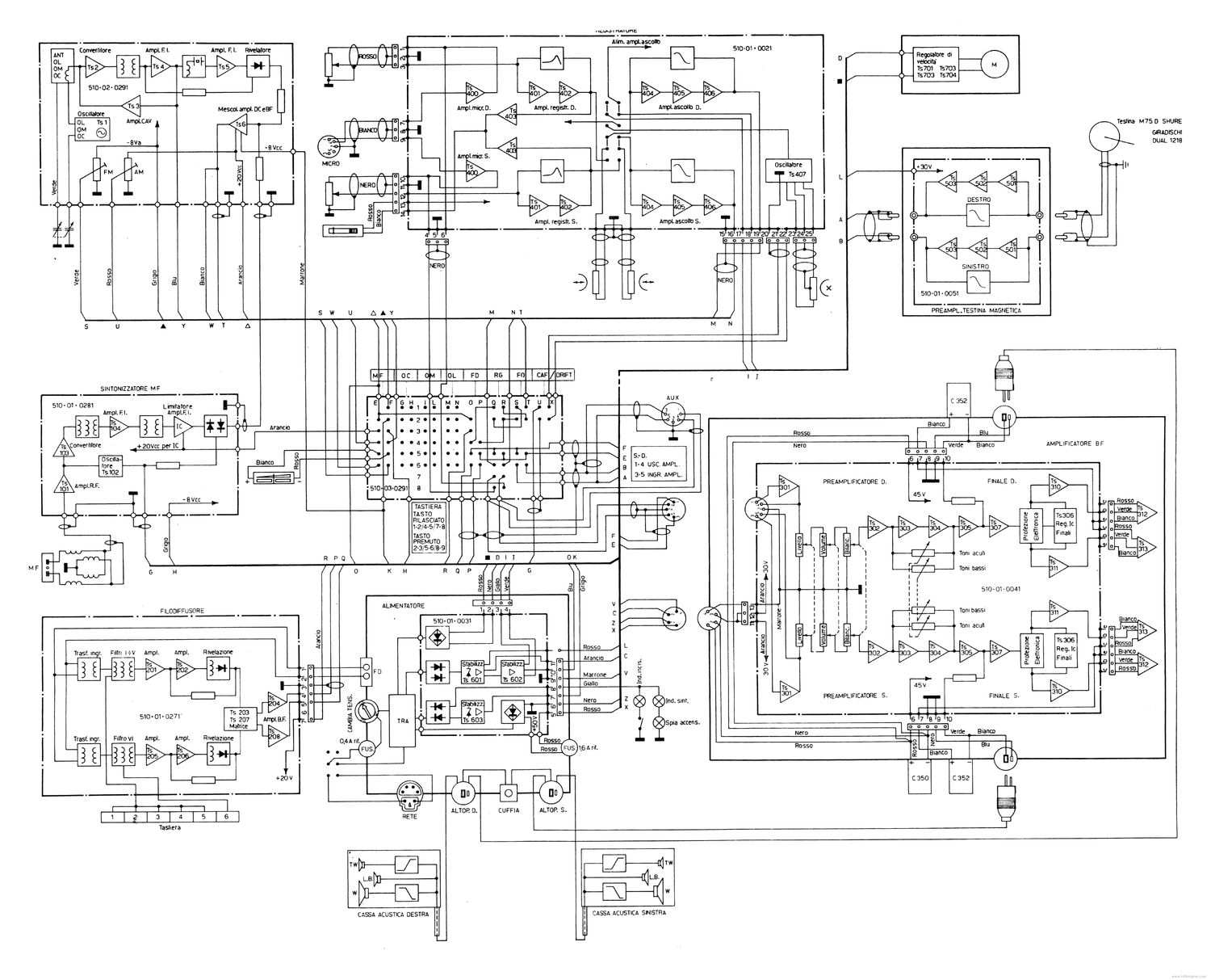 brionvega totem rr130 schematic