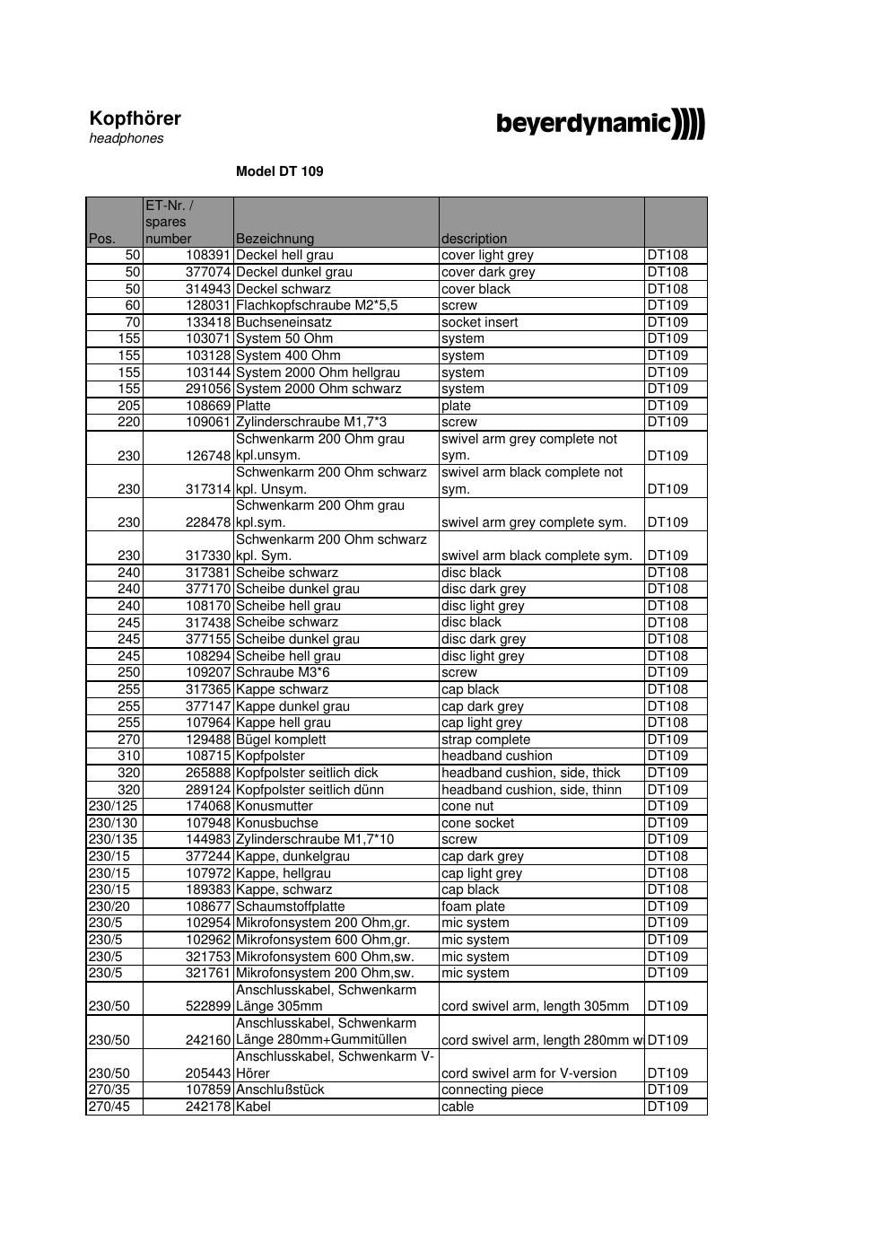 beyerdynamic dt 109 service manual