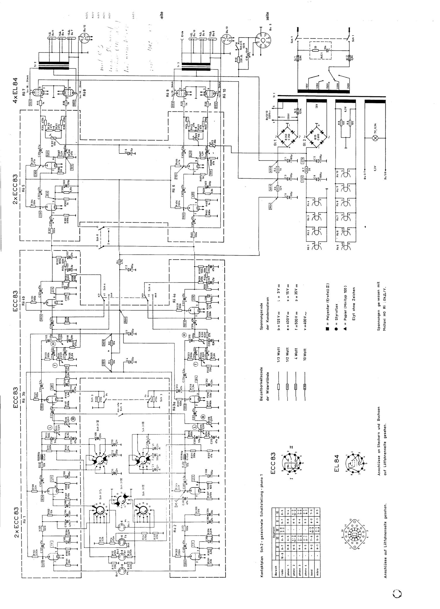 Braun CSV 13 Schematic