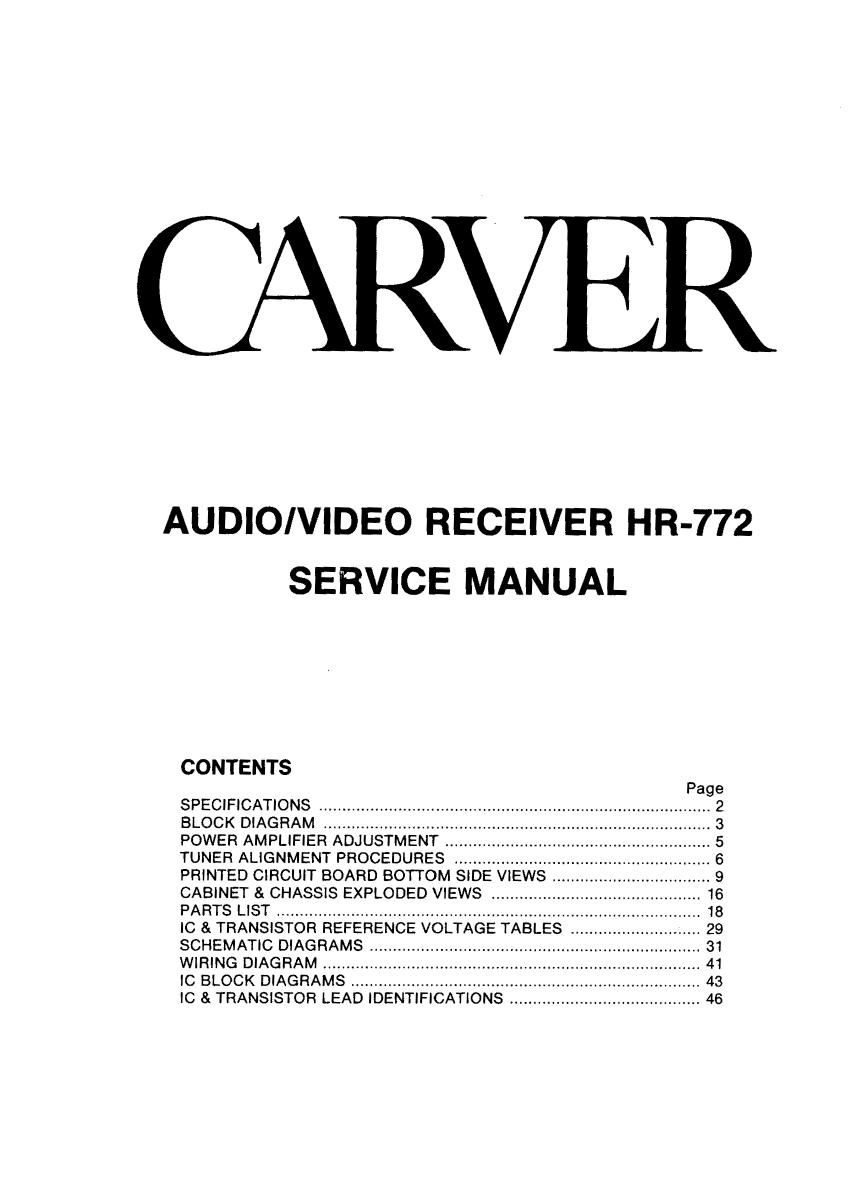 Carver HR772 rec sm