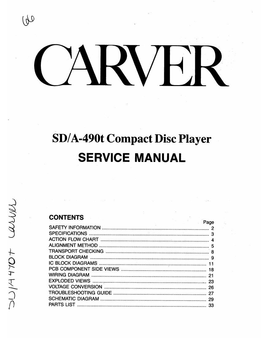 Carver SDA490T cd sm