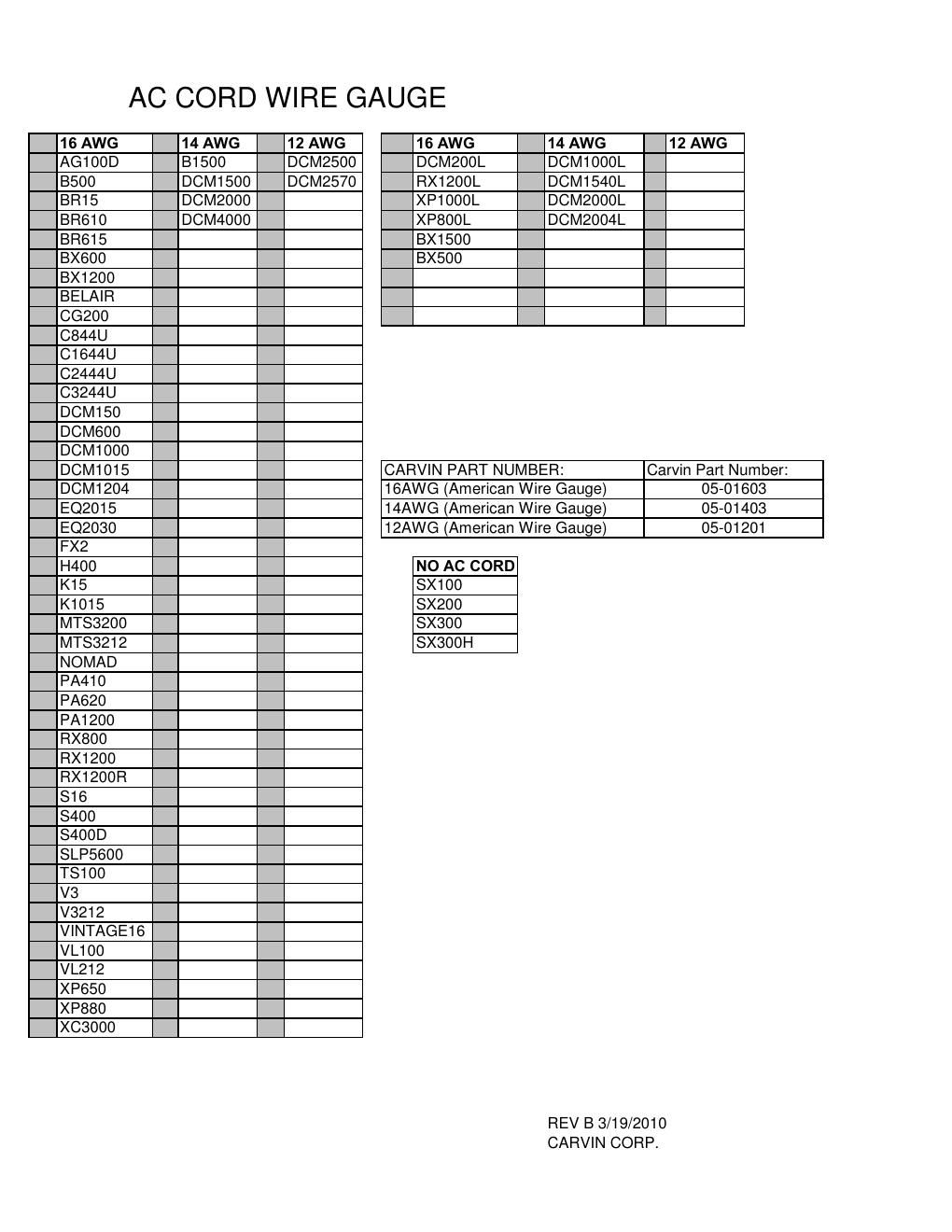 carvin ac cord wire gauge brochure